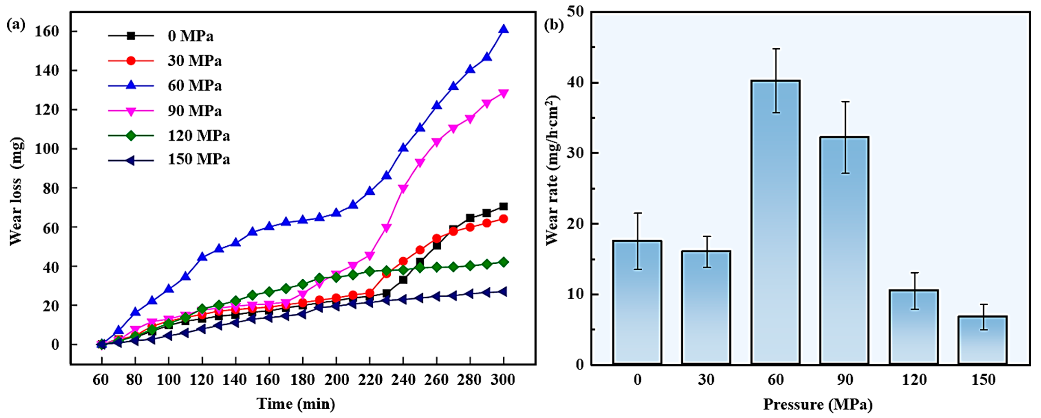 Metals 14 01054 g010