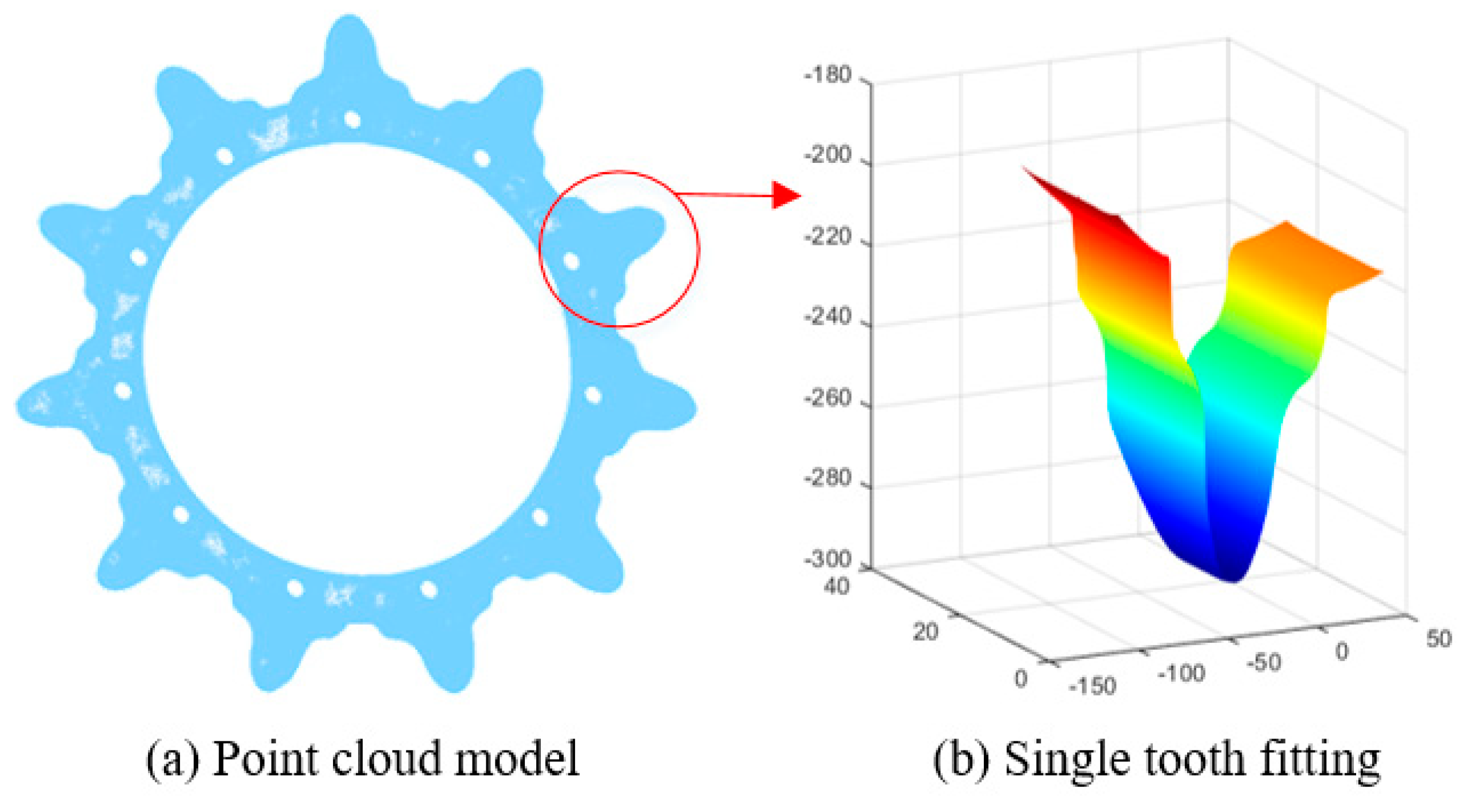 Metals 14 01055 g012