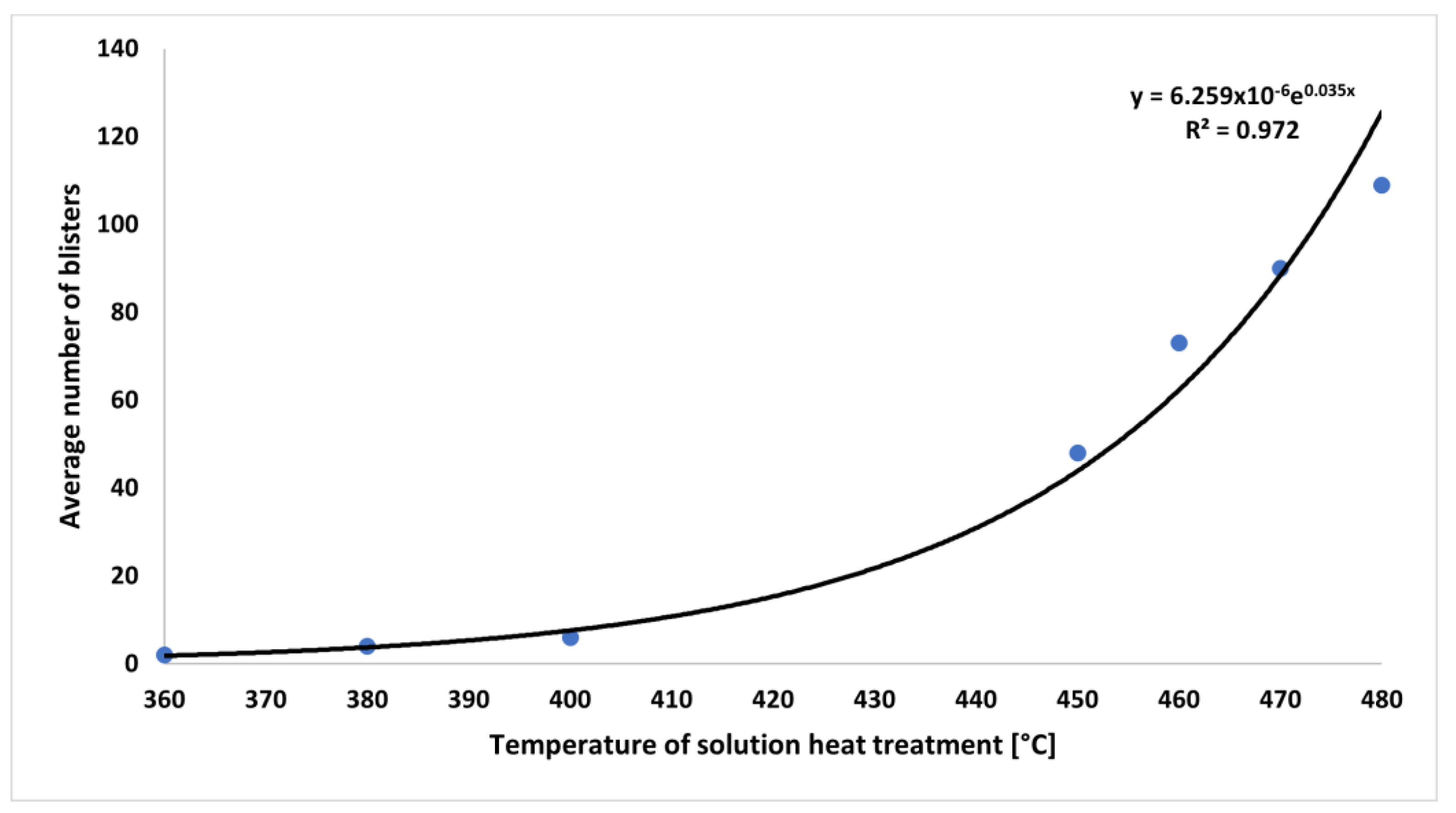 Metals 14 01059 g003