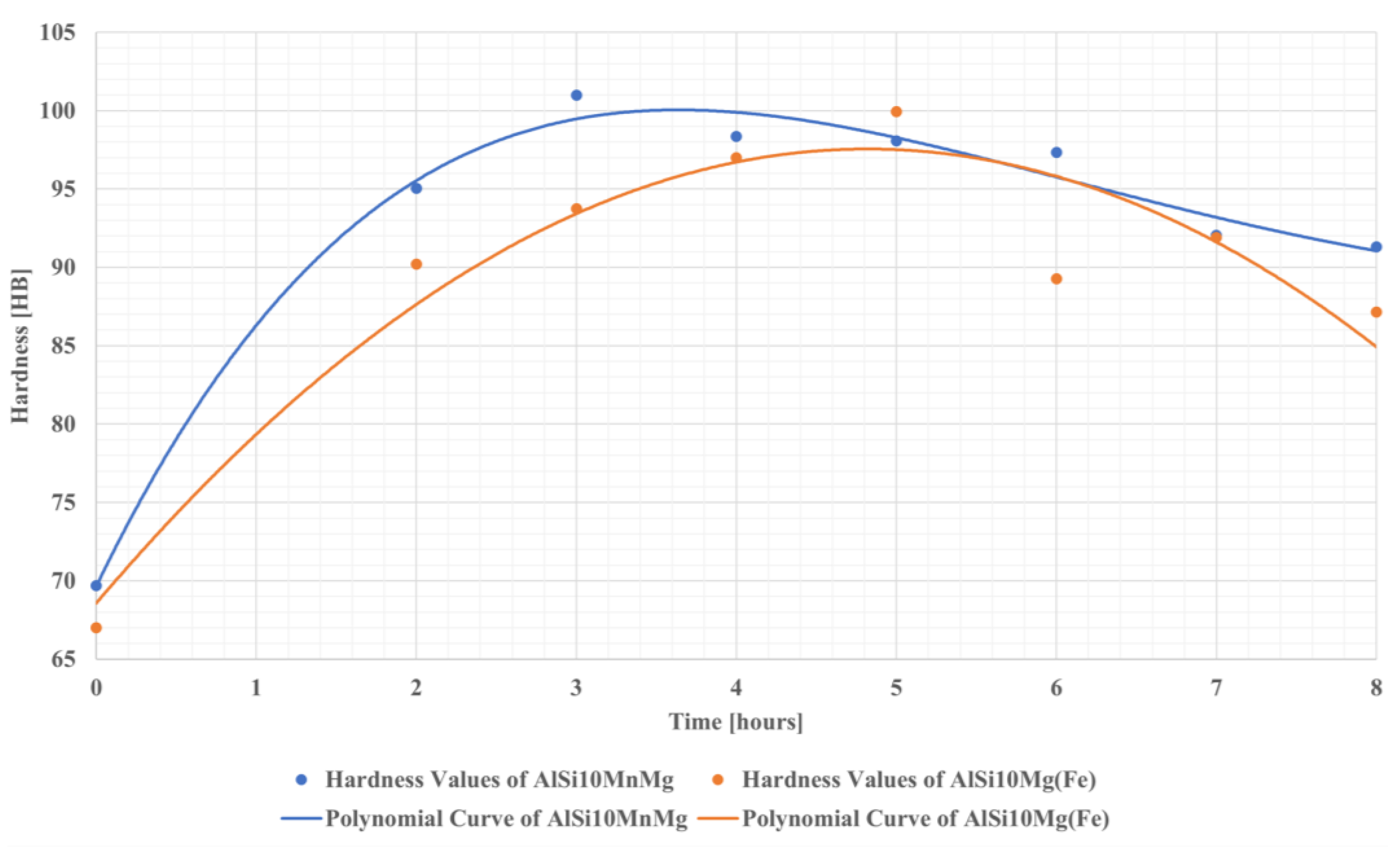 Metals 14 01059 g005