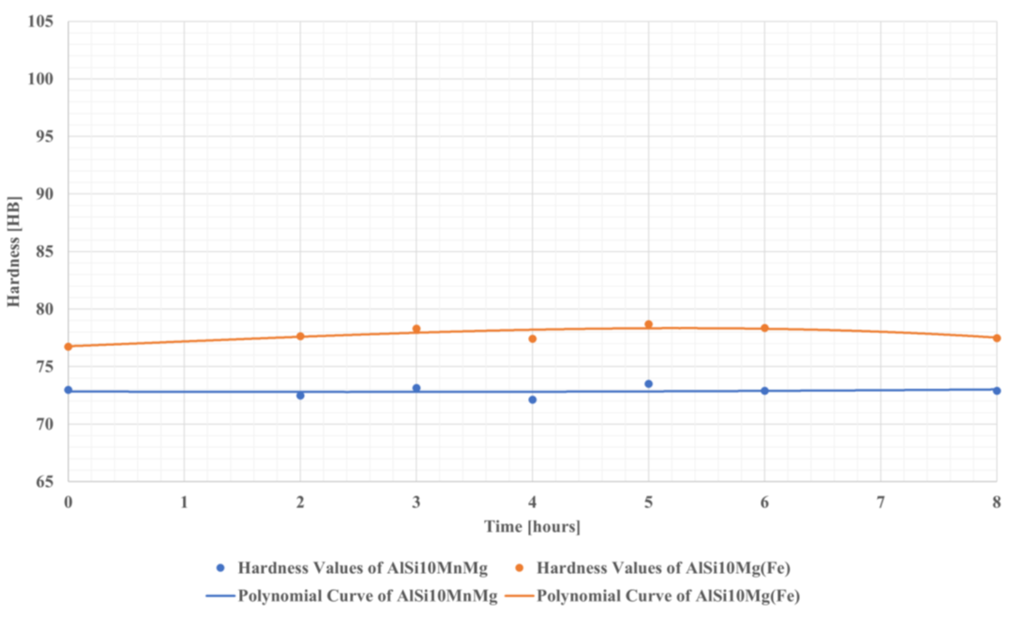 Metals 14 01059 g006
