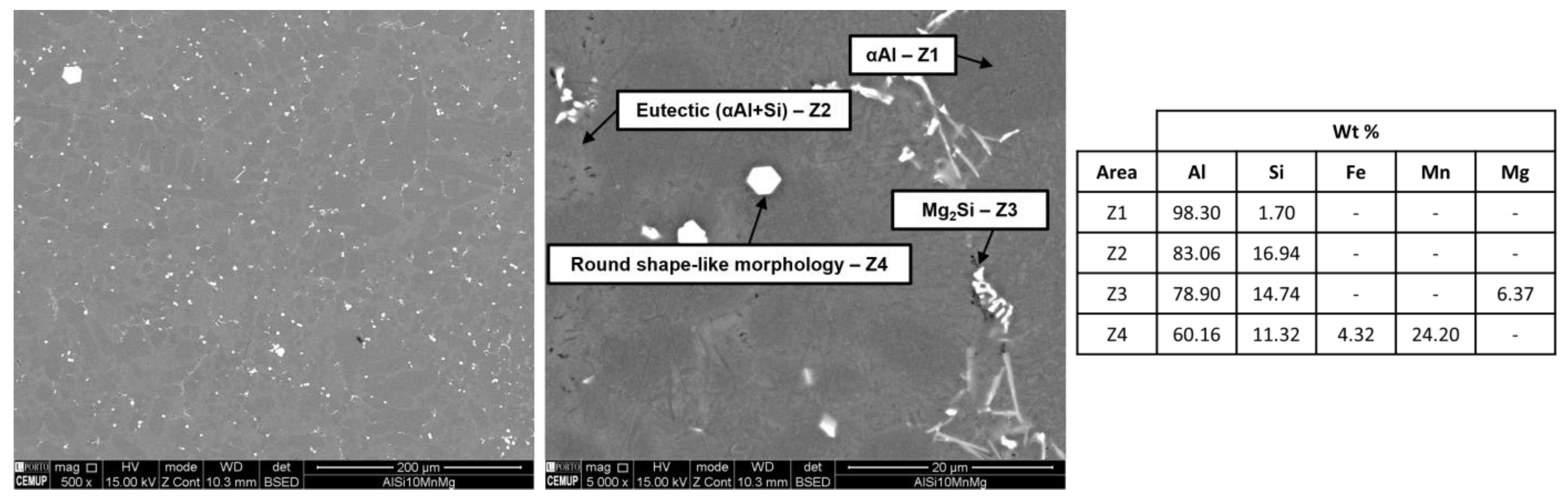 Metals 14 01059 g011