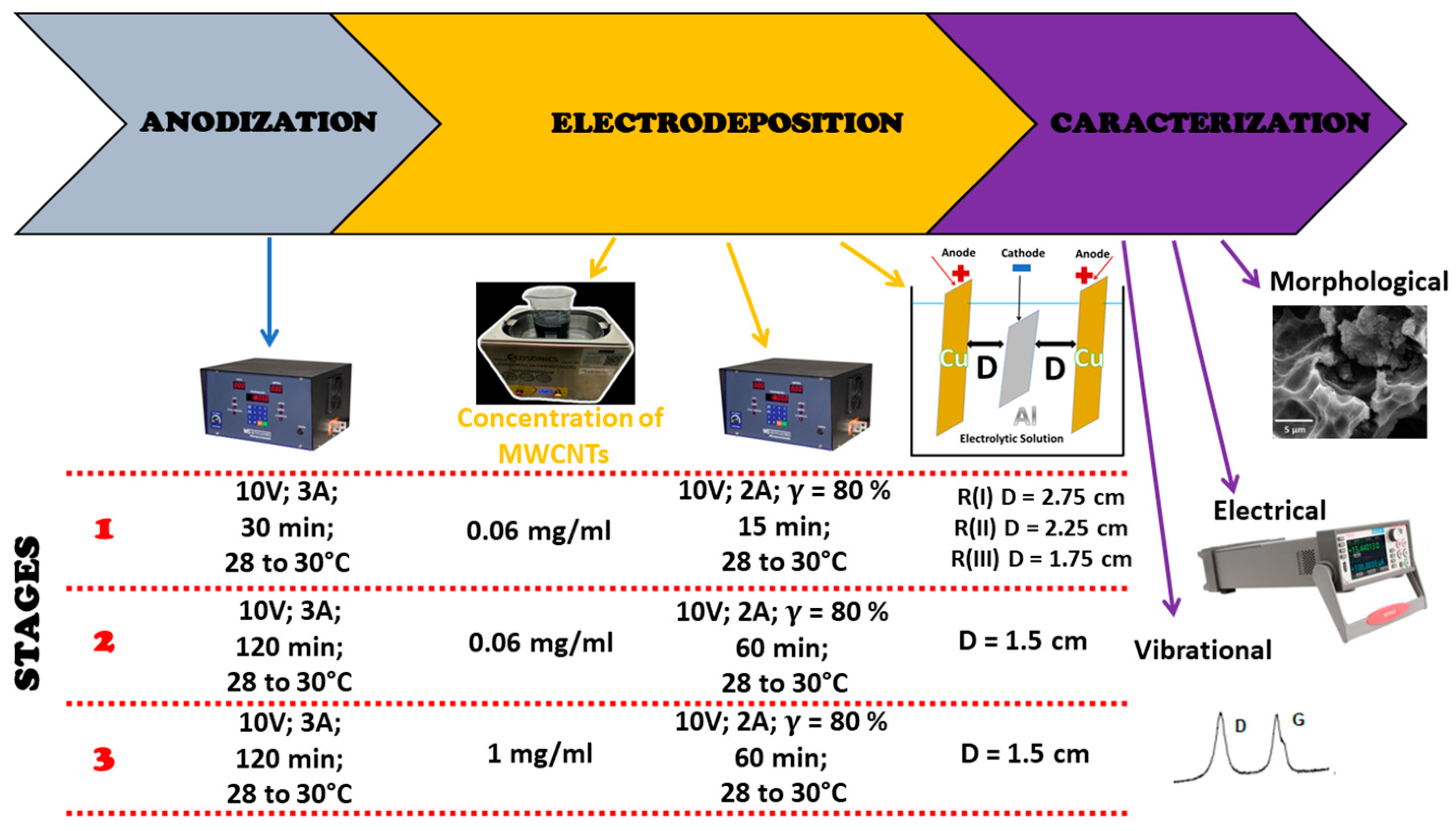 Metals 14 01060 g002