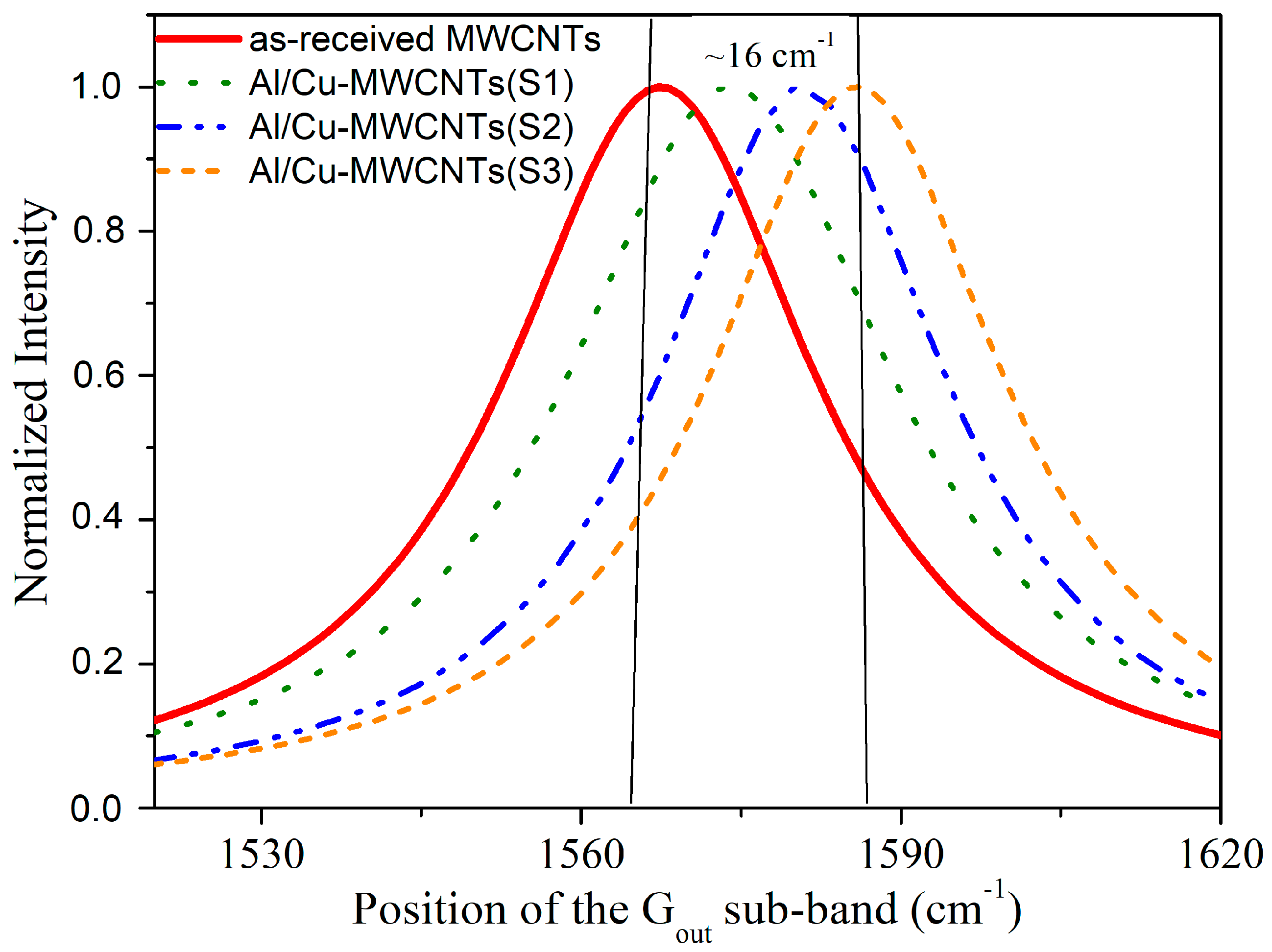 Metals 14 01060 g007