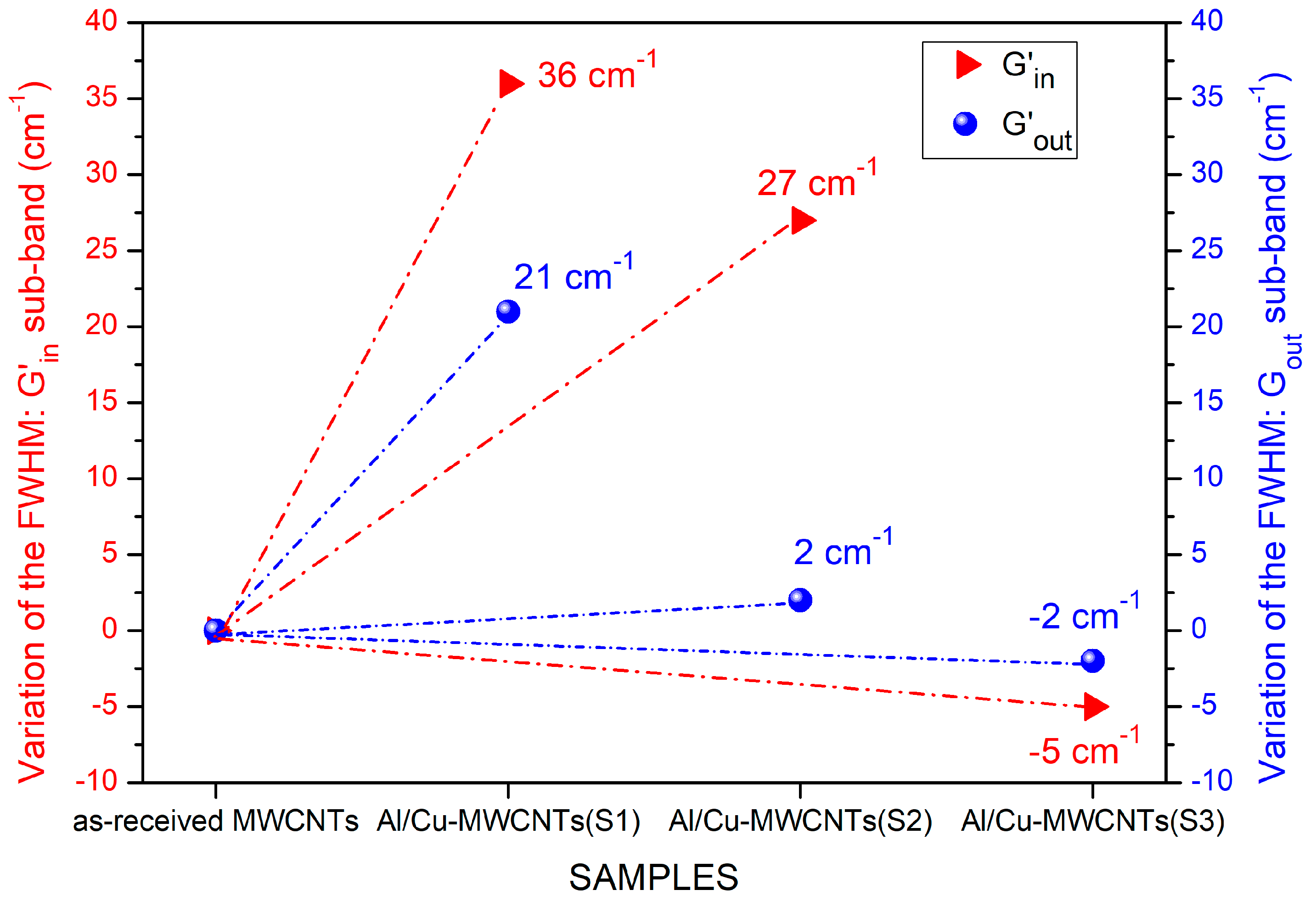 Metals 14 01060 g008