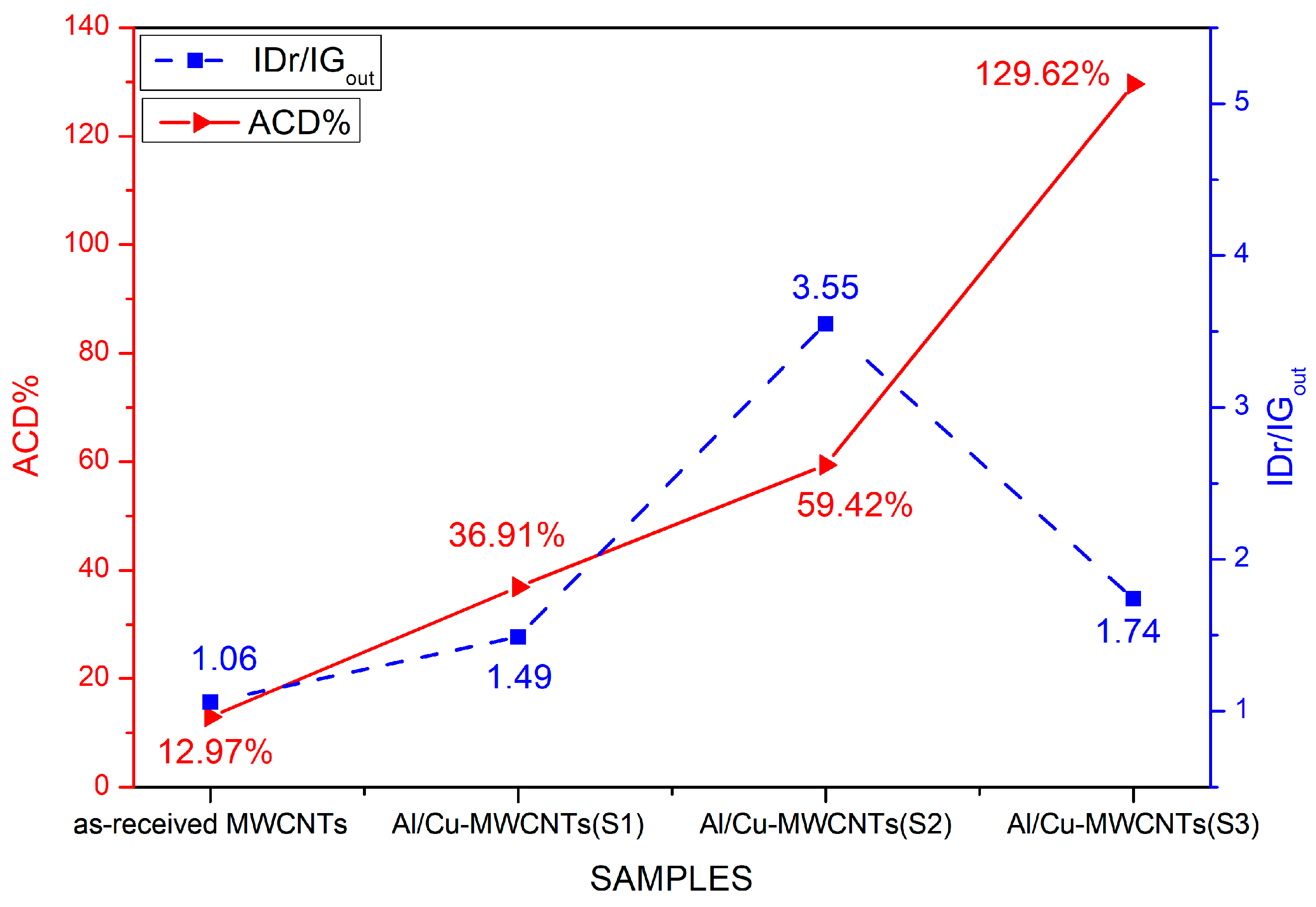 Metals 14 01060 g009