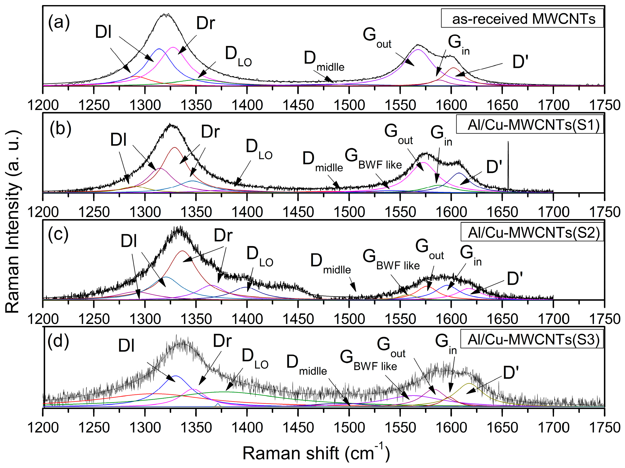 Metals 14 01060 g0a2