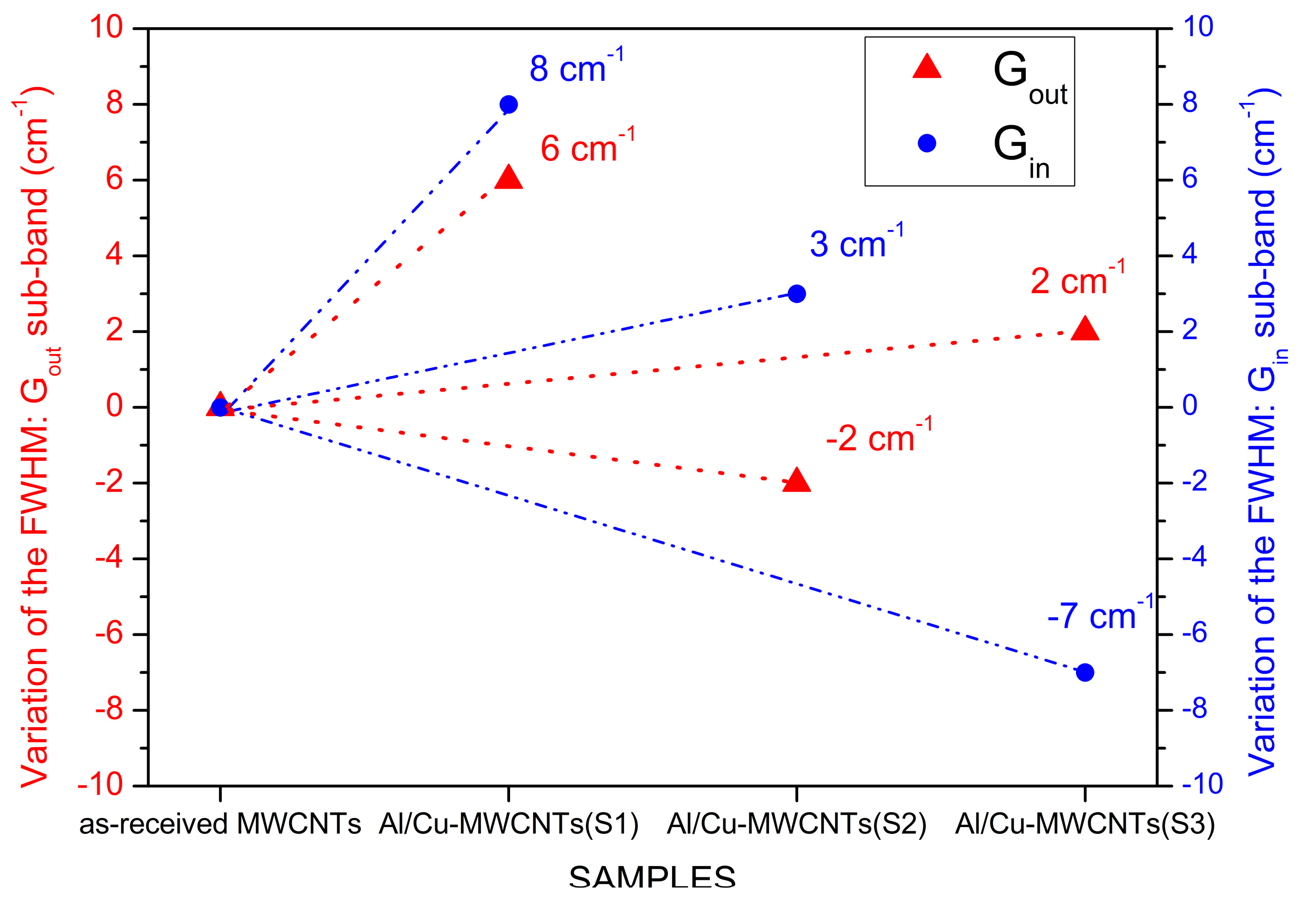 Metals 14 01060 g0a5