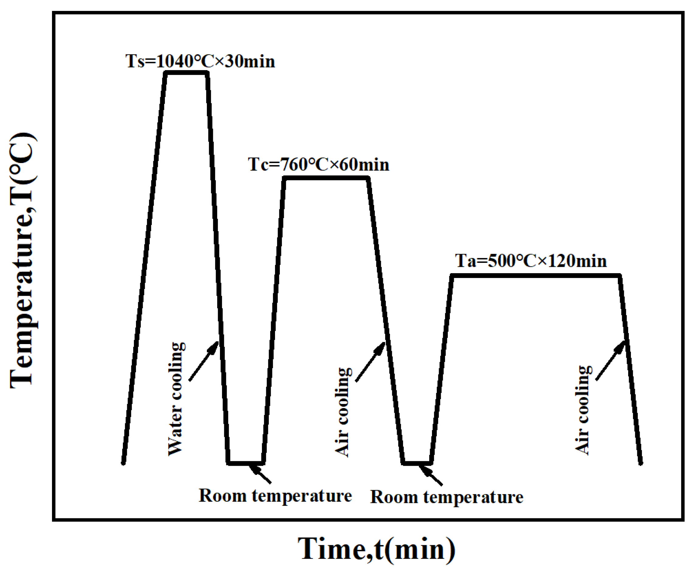 Metals 14 01061 g001