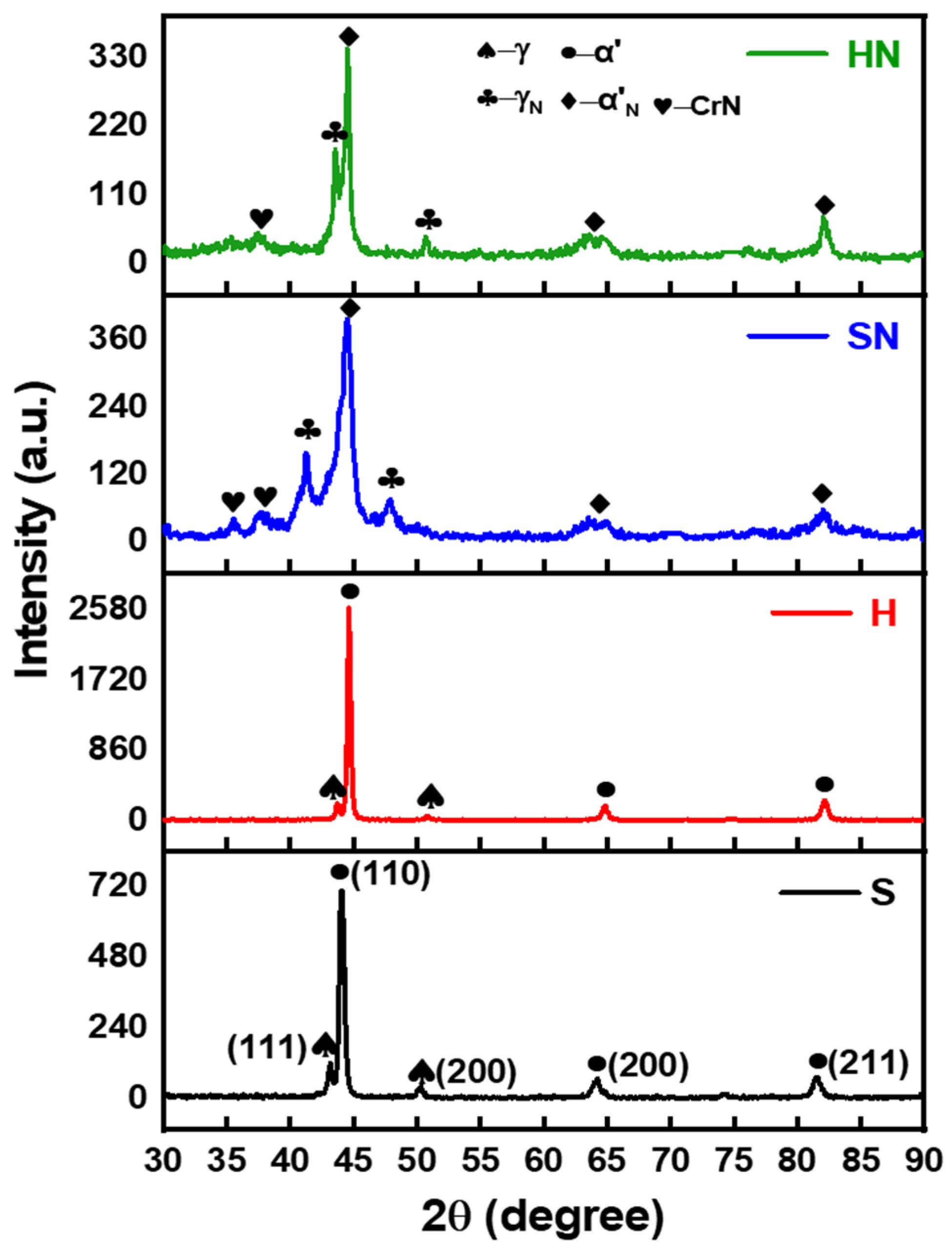 Metals 14 01061 g006