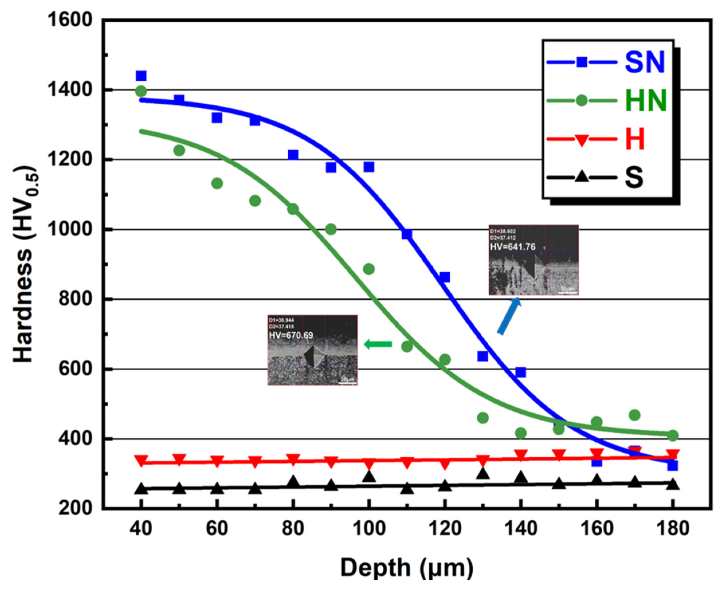 Metals 14 01061 g008