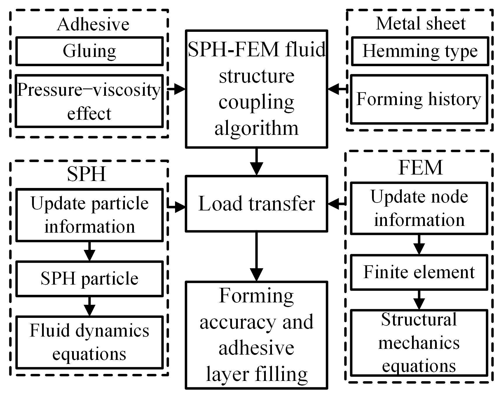 Metals 14 01063 g005