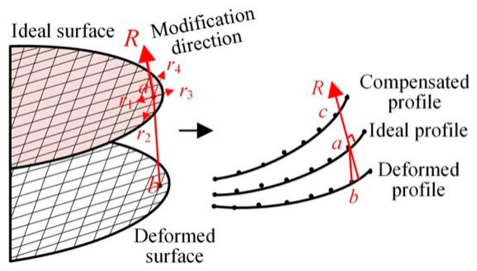 Metals 14 01063 g012