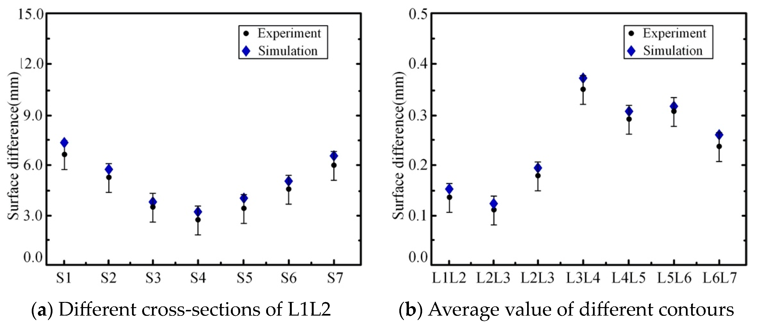 Metals 14 01063 g017