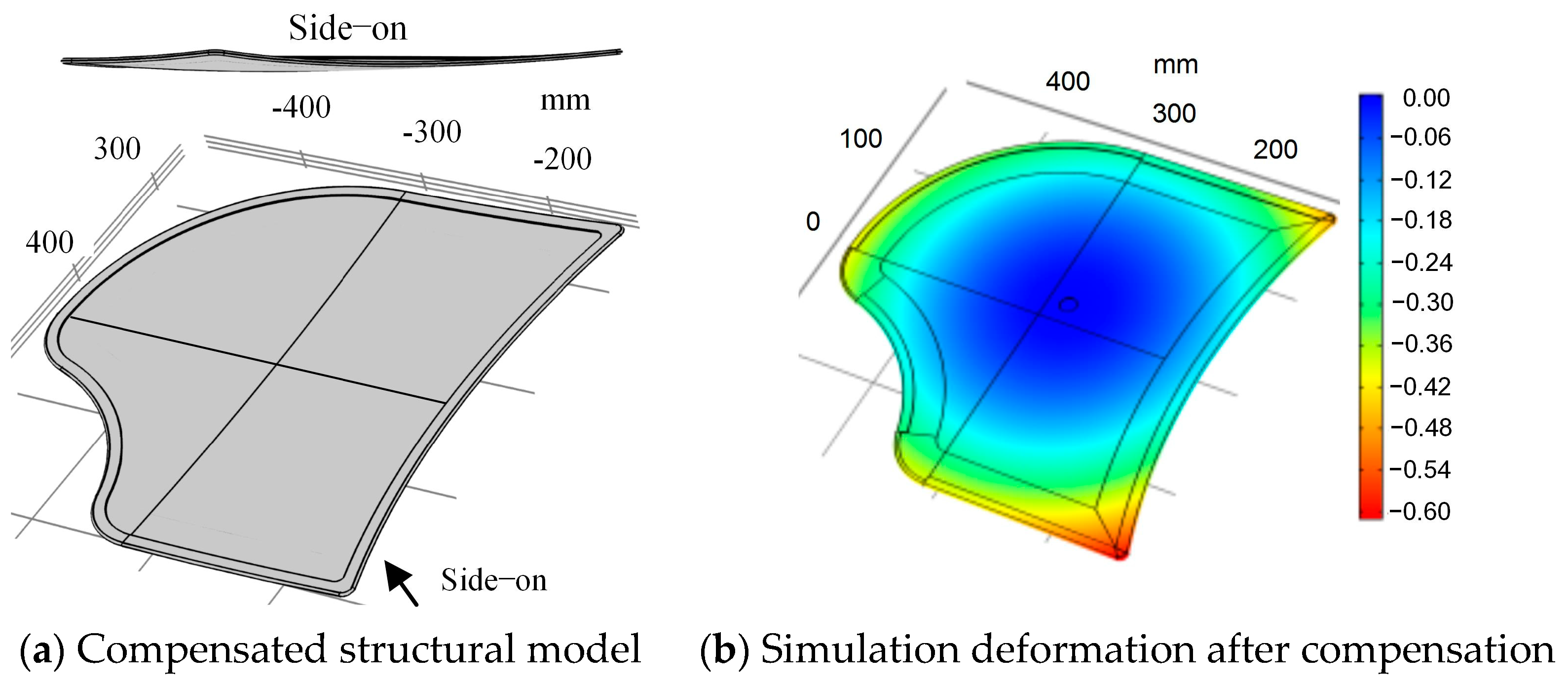 Metals 14 01063 g021