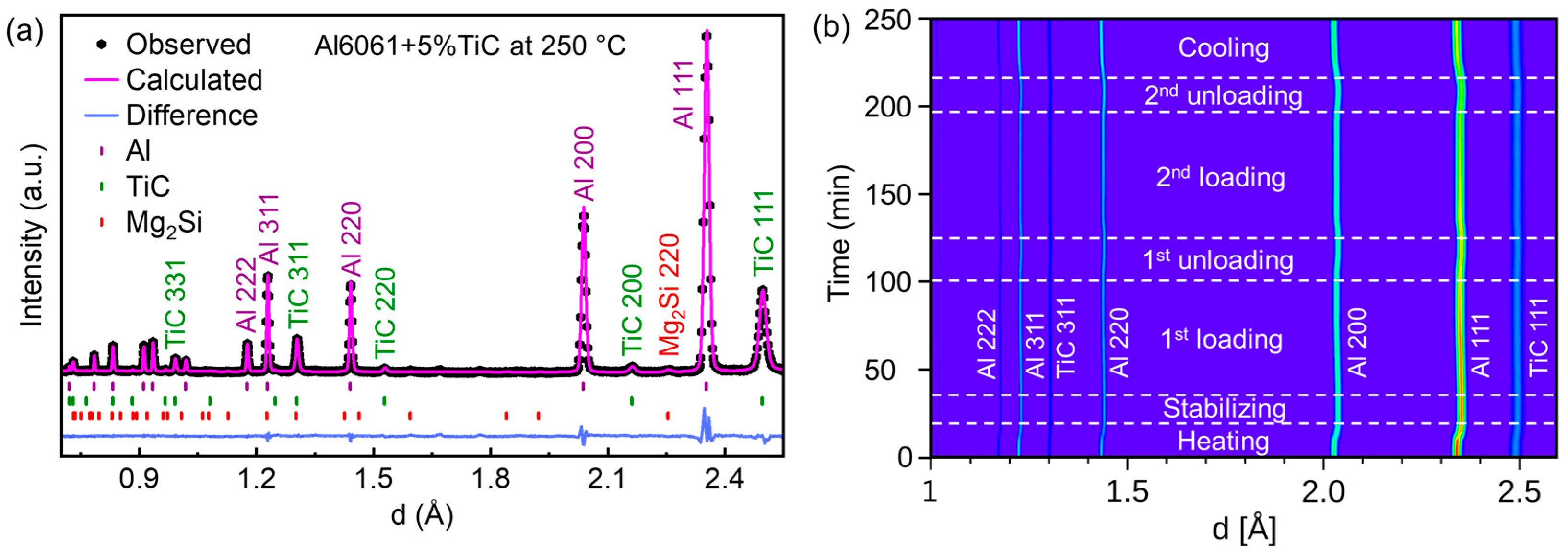 Metals 14 01064 g003