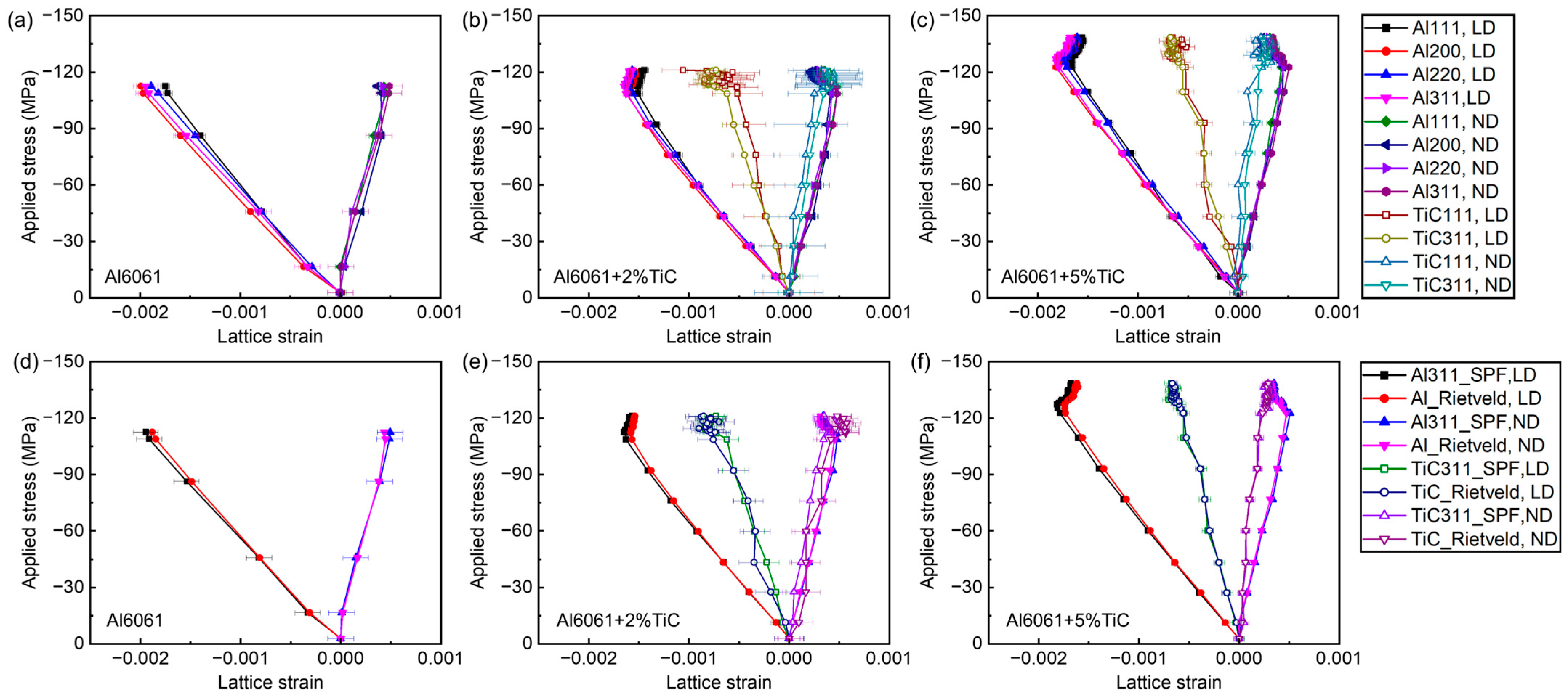 Metals 14 01064 g005