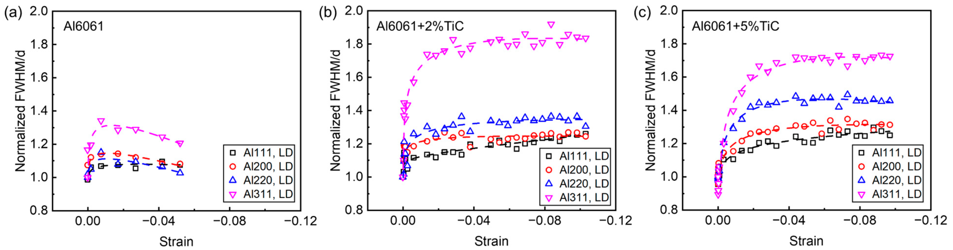 Metals 14 01064 g008