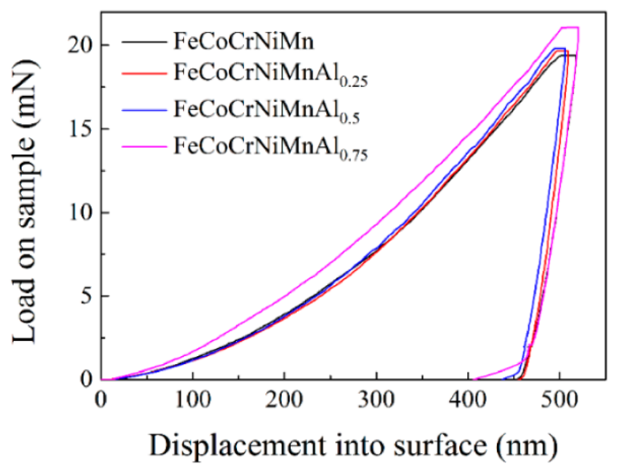 Metals 14 01065 g004