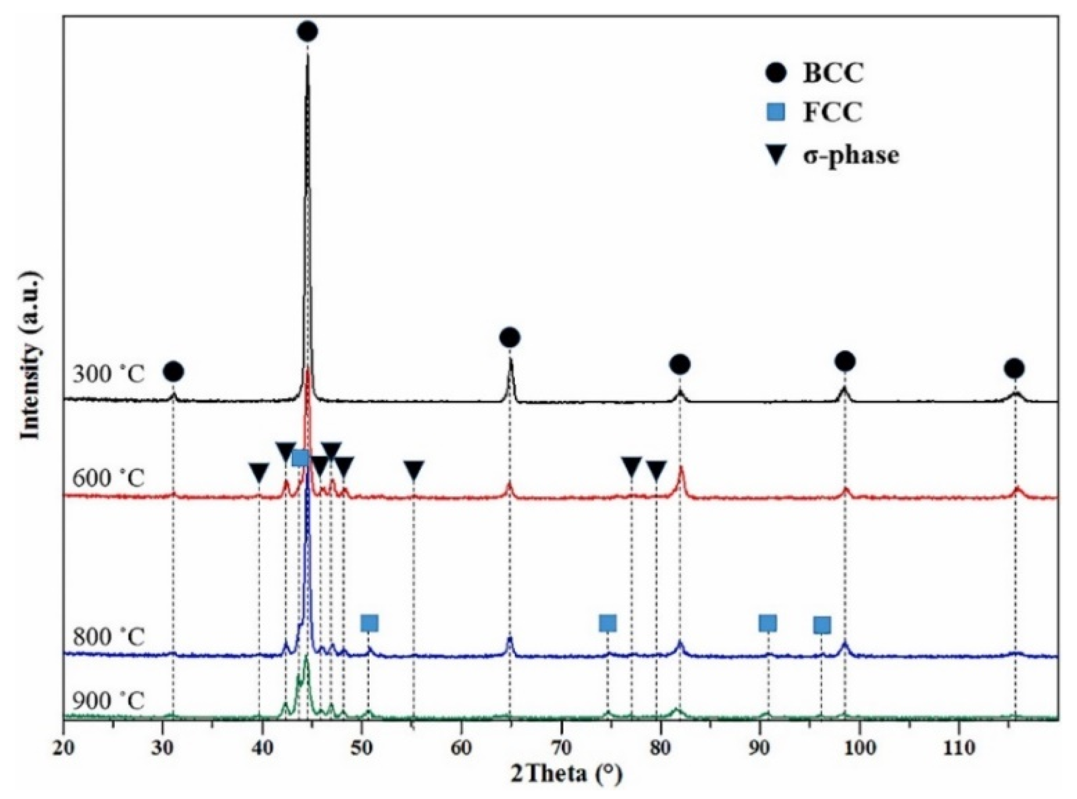 Metals 14 01065 g005
