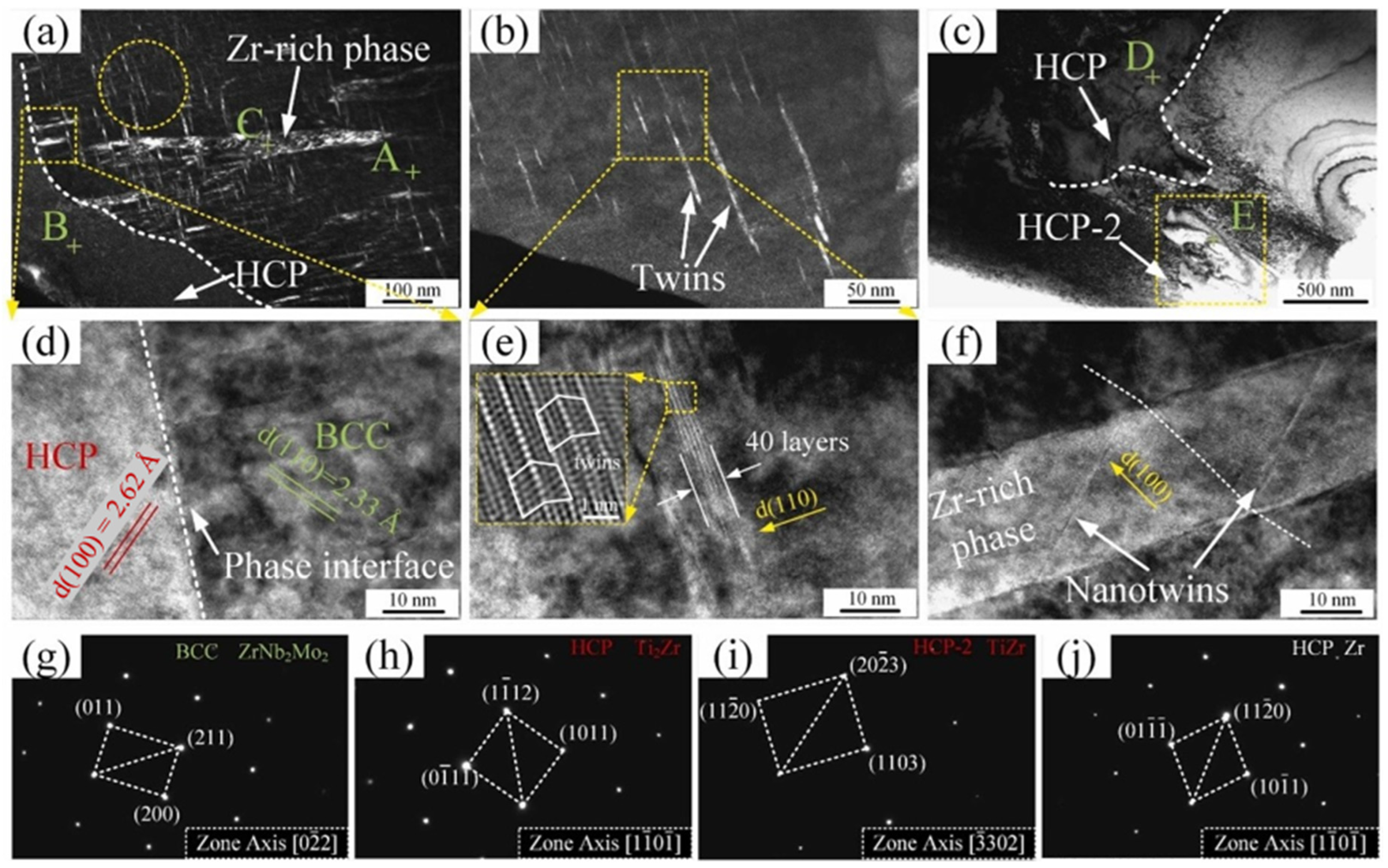 Metals 14 01065 g009