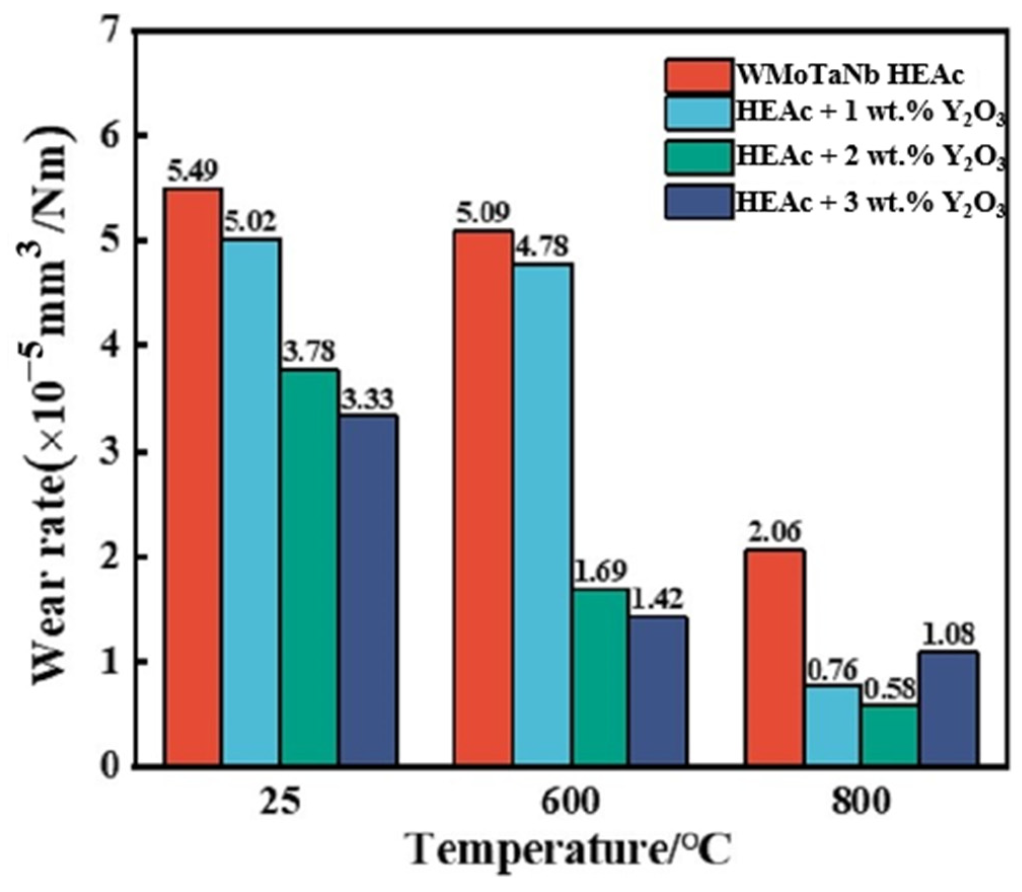 Metals 14 01065 g013
