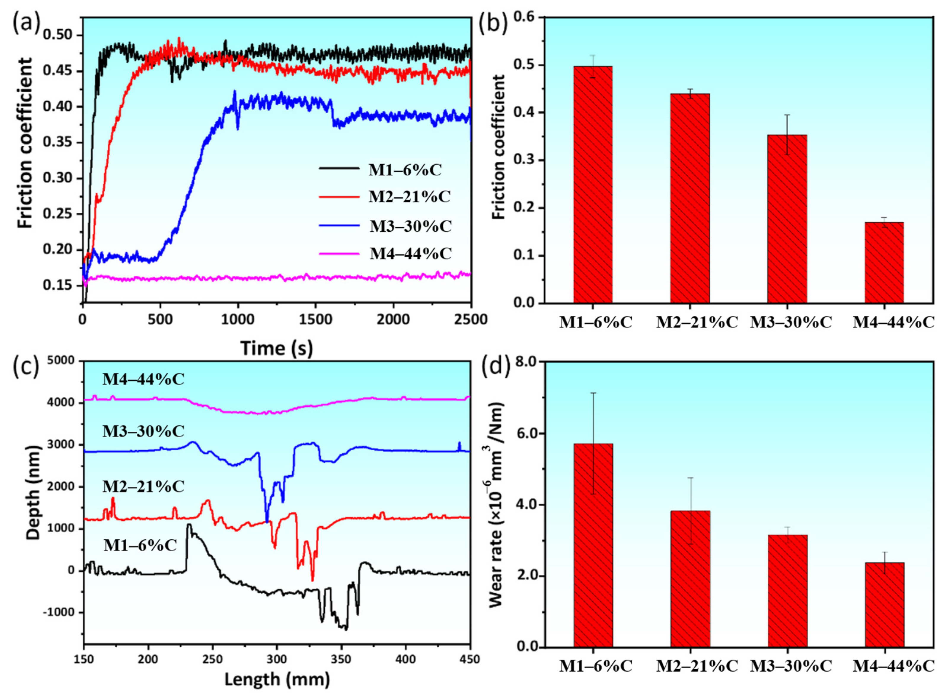 Metals 14 01065 g015