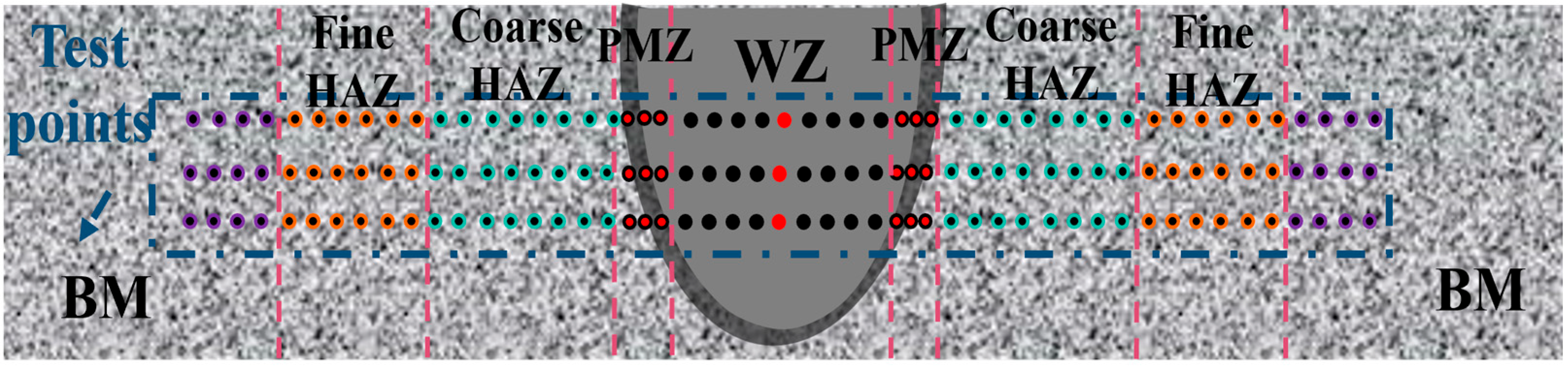 Metals 14 01068 g001