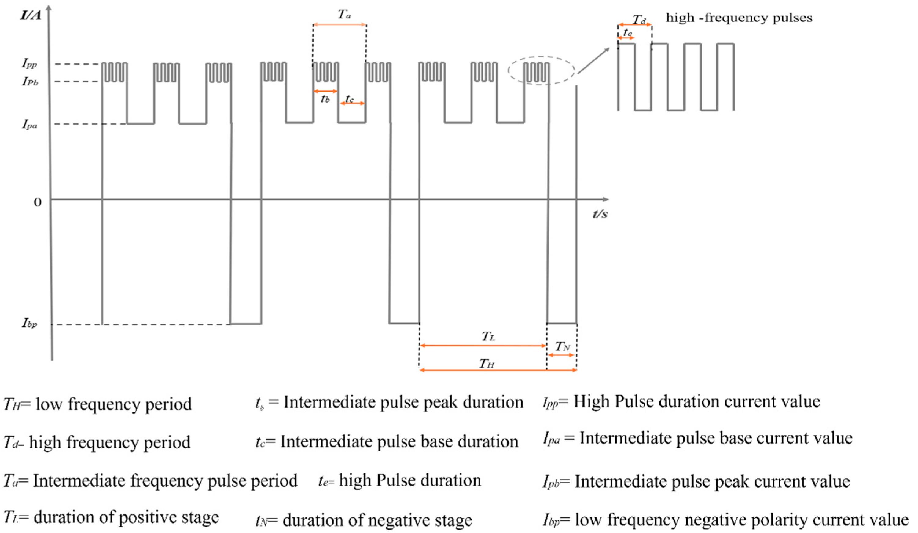 Metals 14 01068 g005