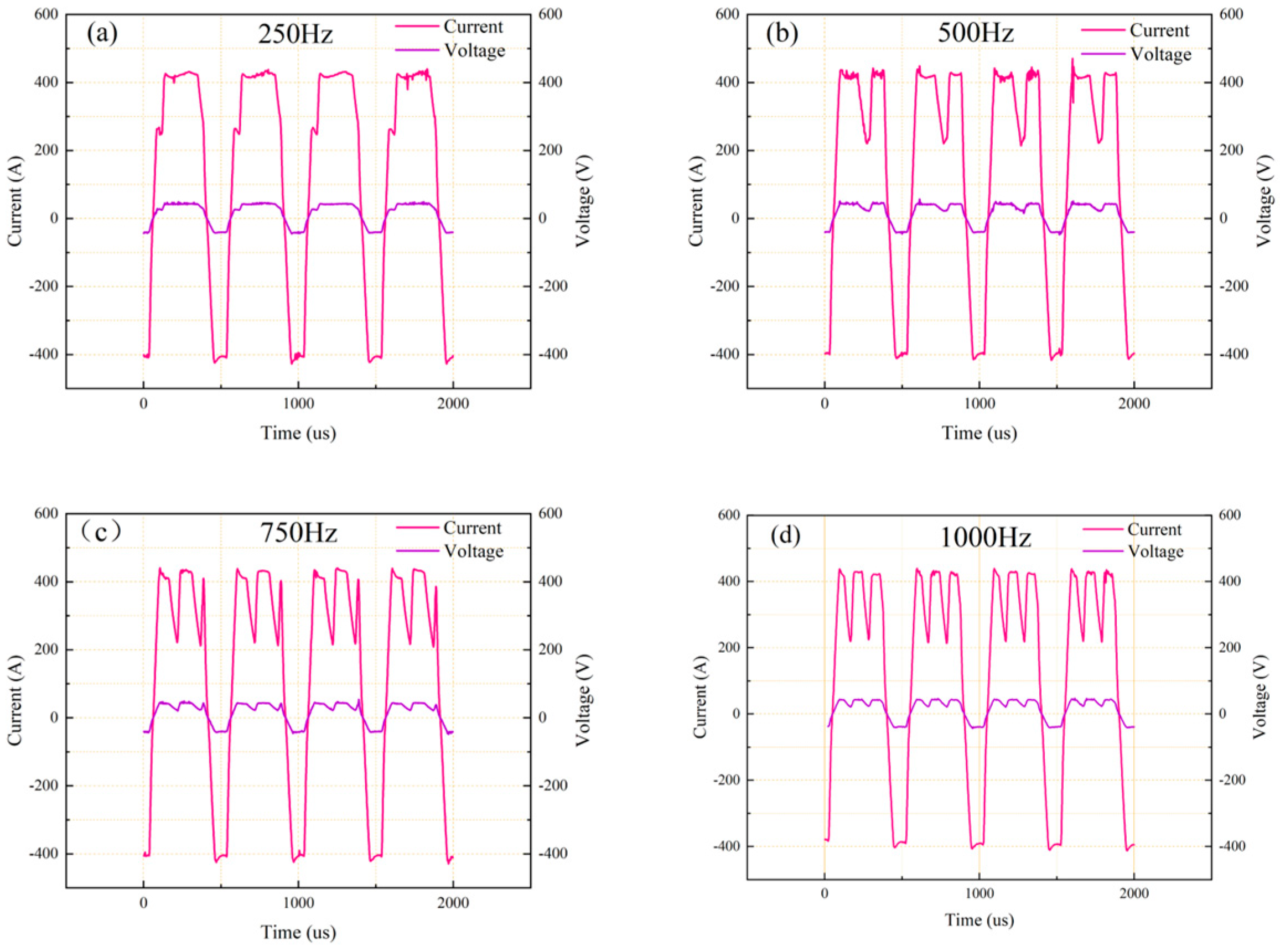 Metals 14 01068 g006