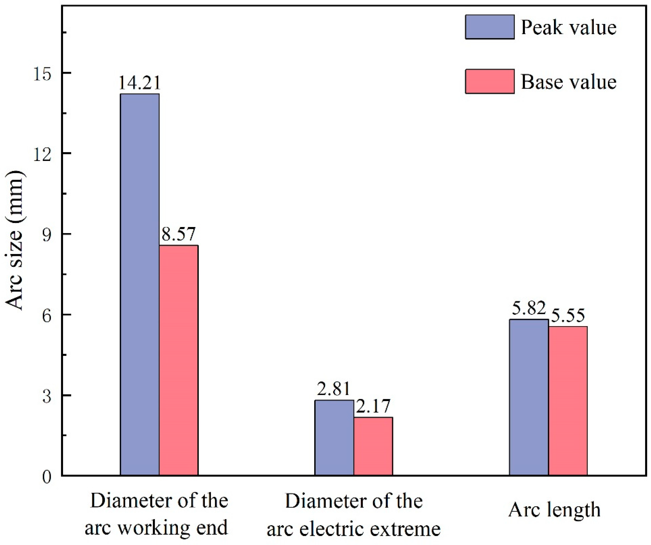 Metals 14 01068 g008