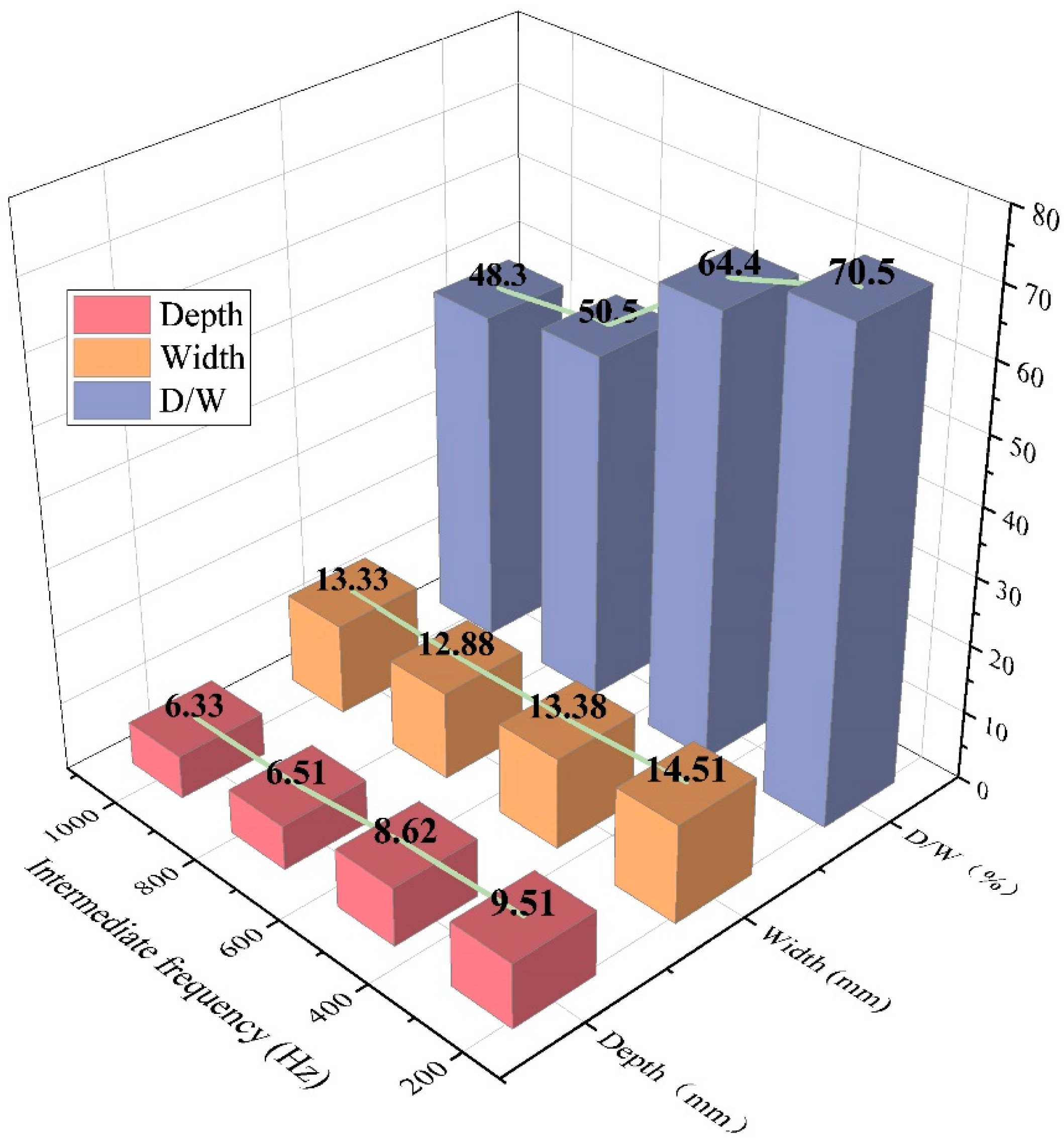 Metals 14 01068 g017