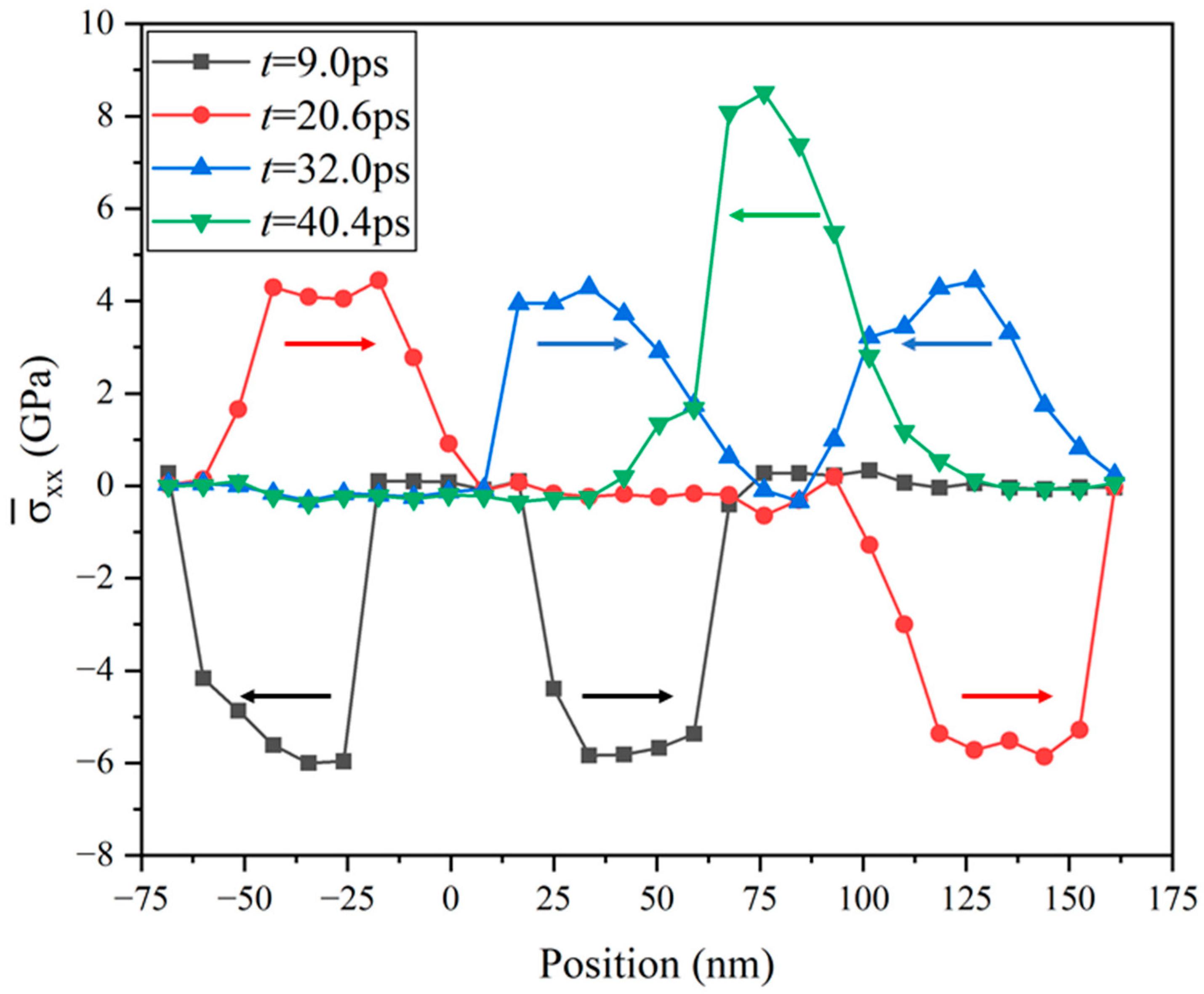 Metals 14 01069 g006