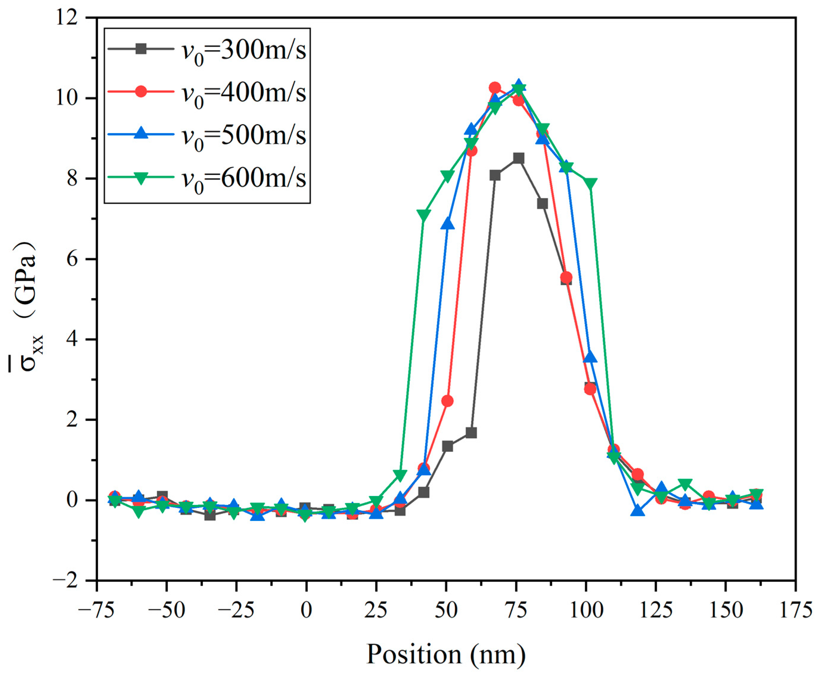 Metals 14 01069 g013