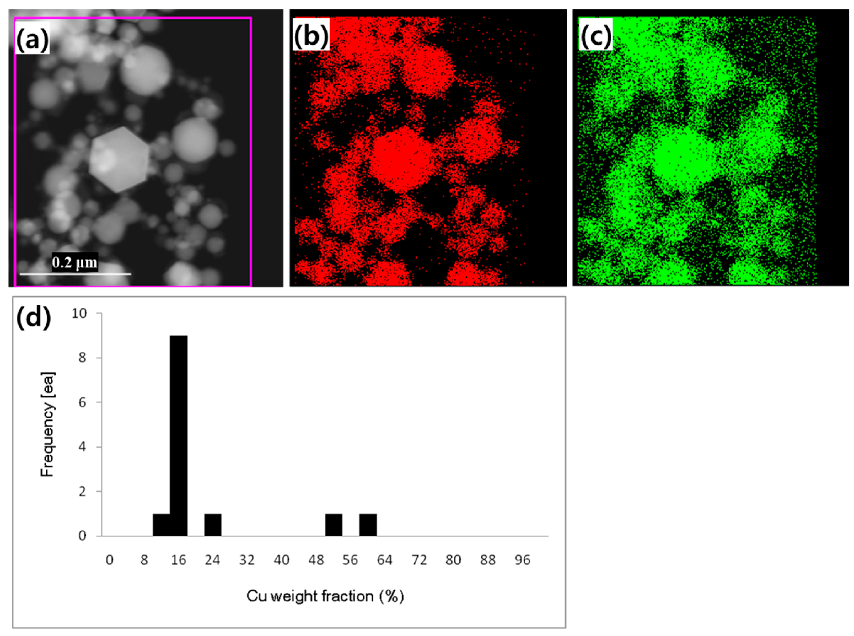 Metals 14 01070 g002