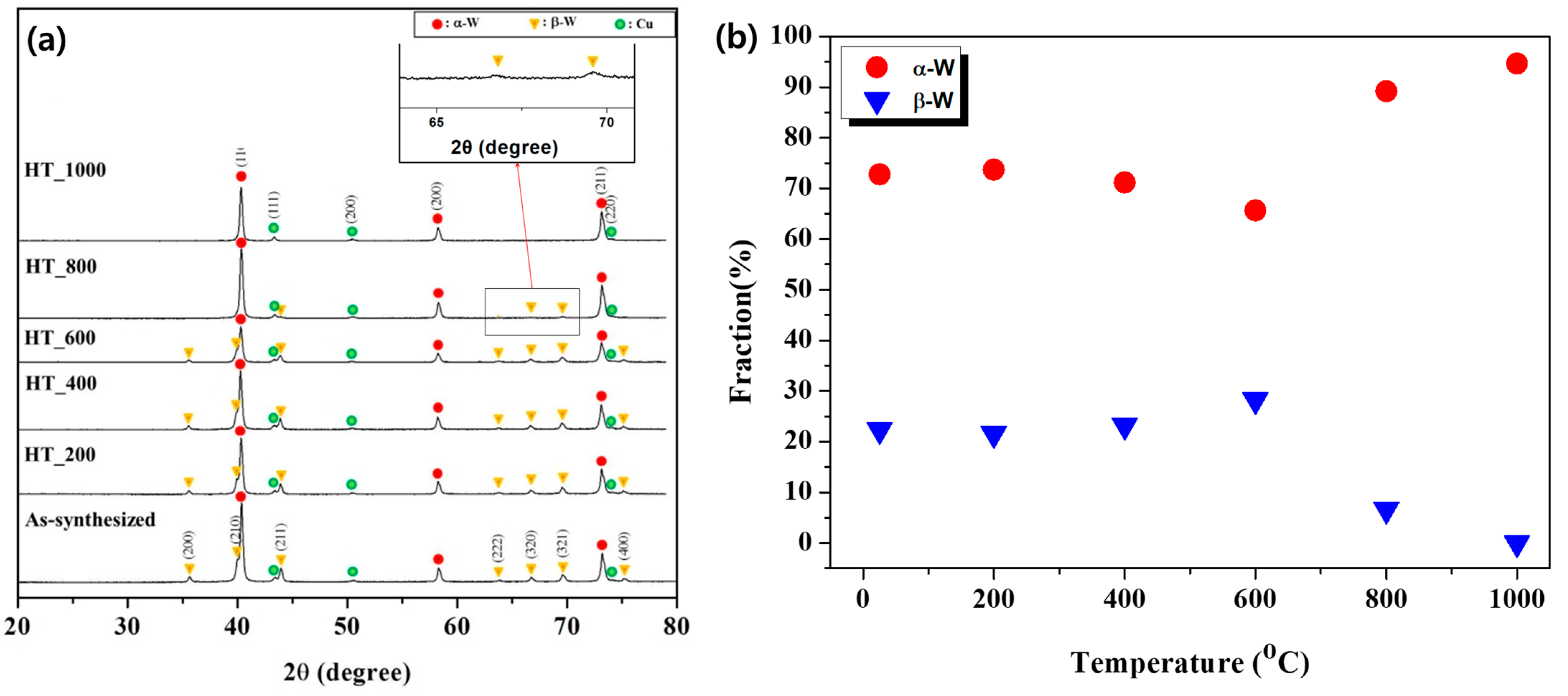 Metals 14 01070 g003