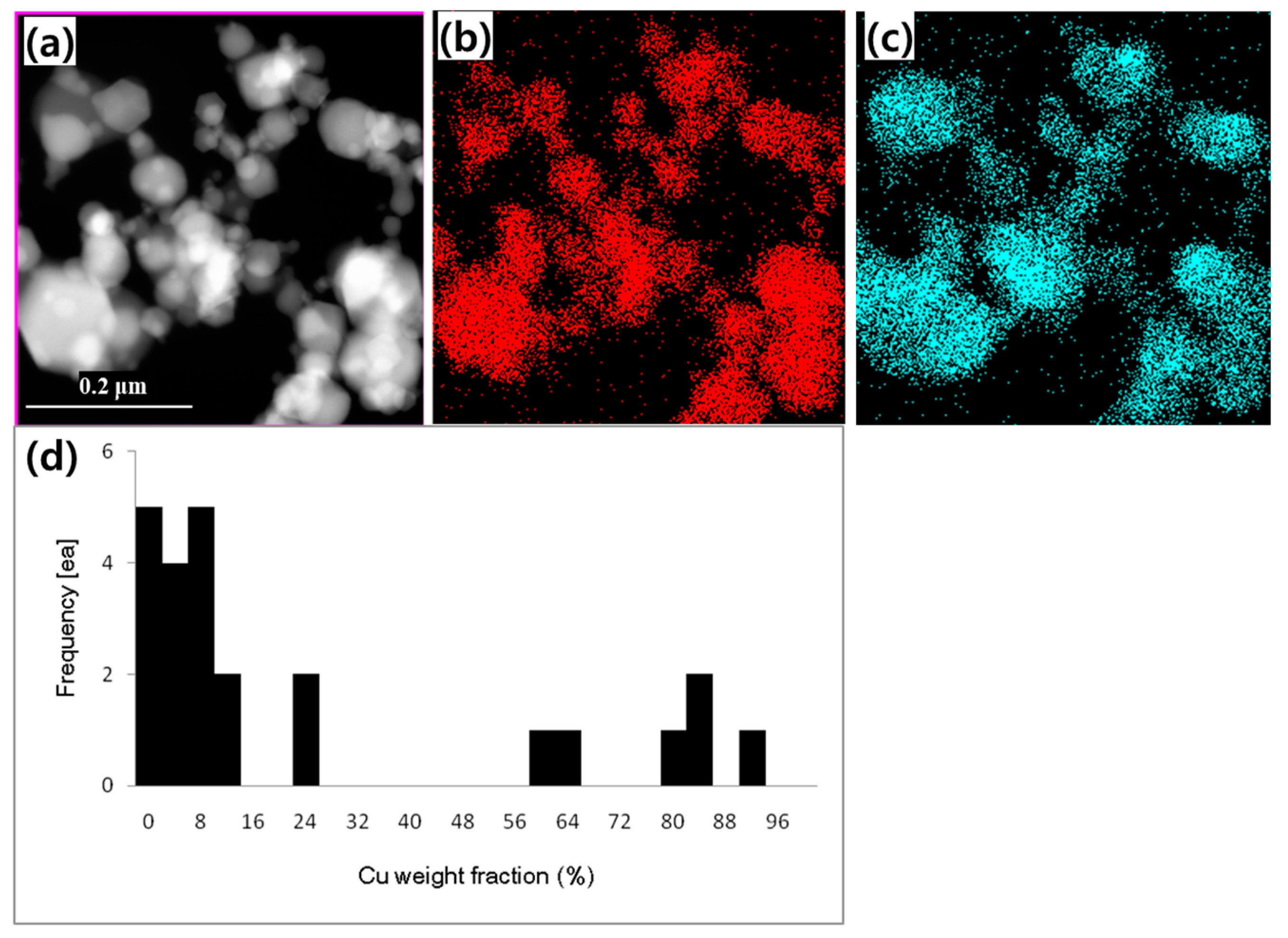 Metals 14 01070 g004