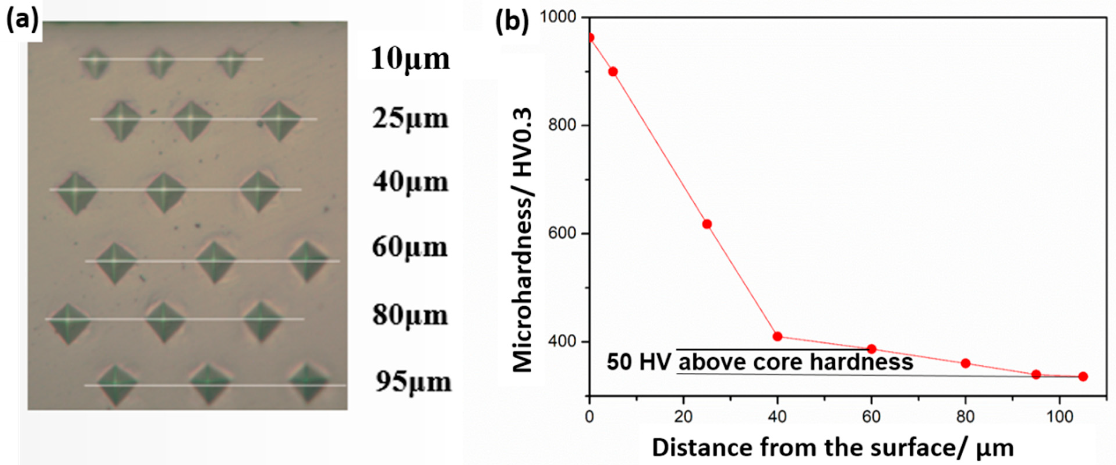 Metals 14 01072 g008