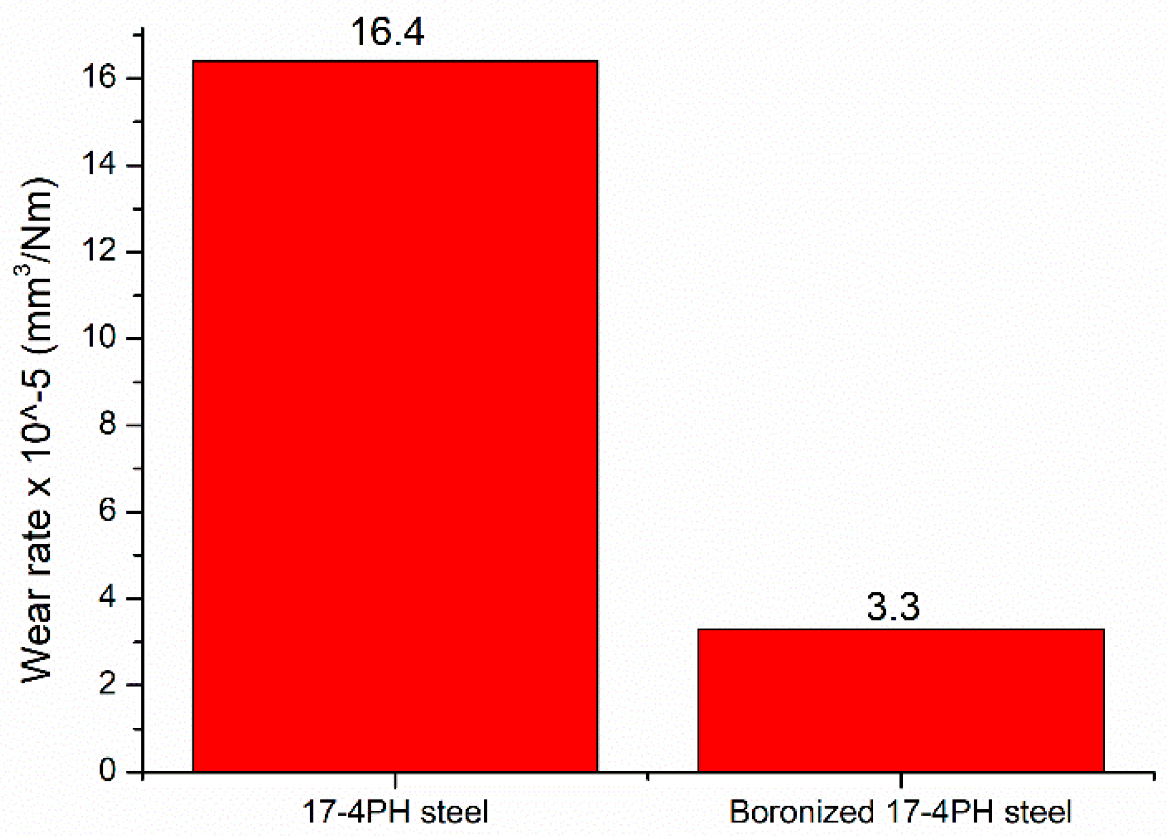 Metals 14 01072 g011