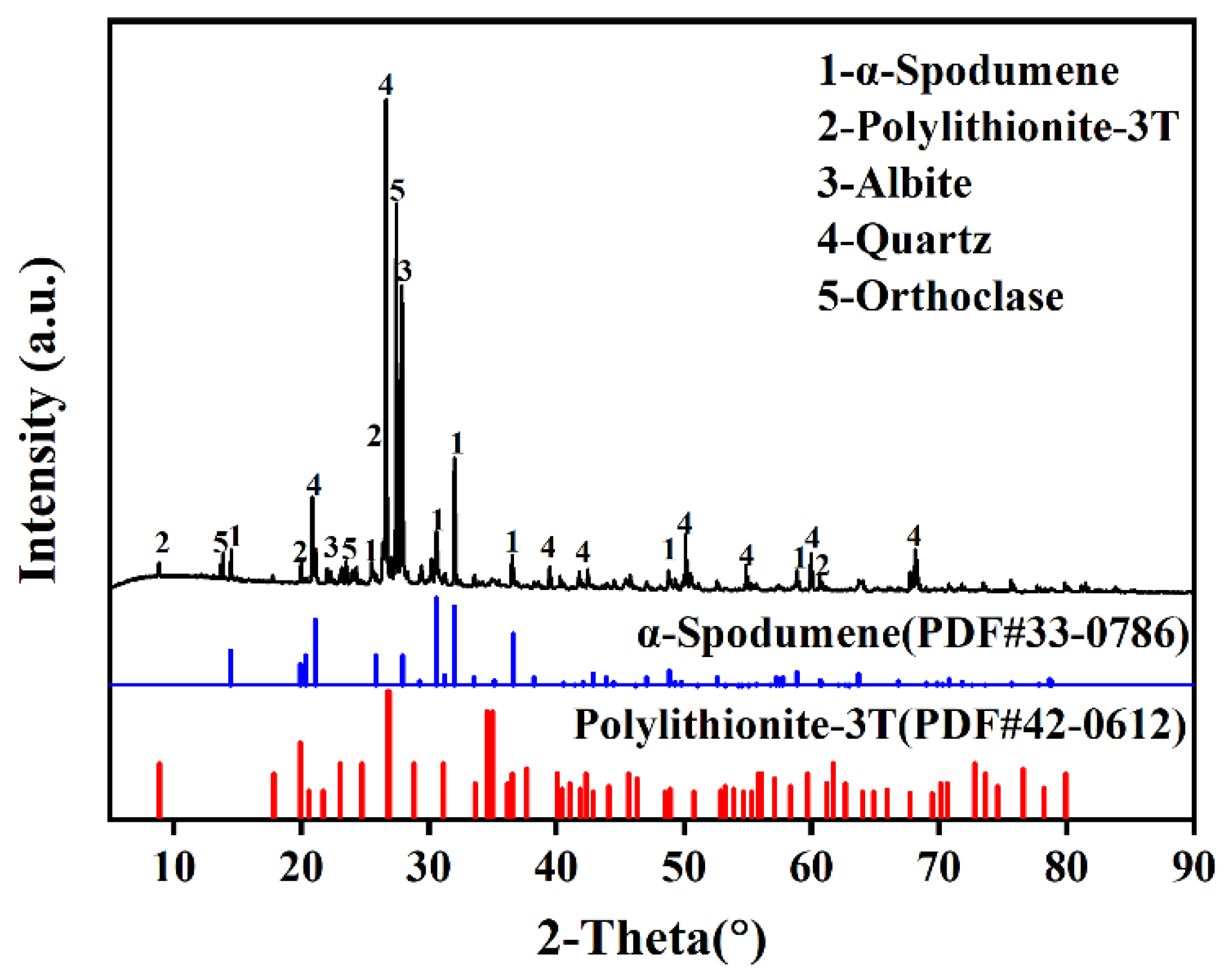 Metals 14 01075 g001