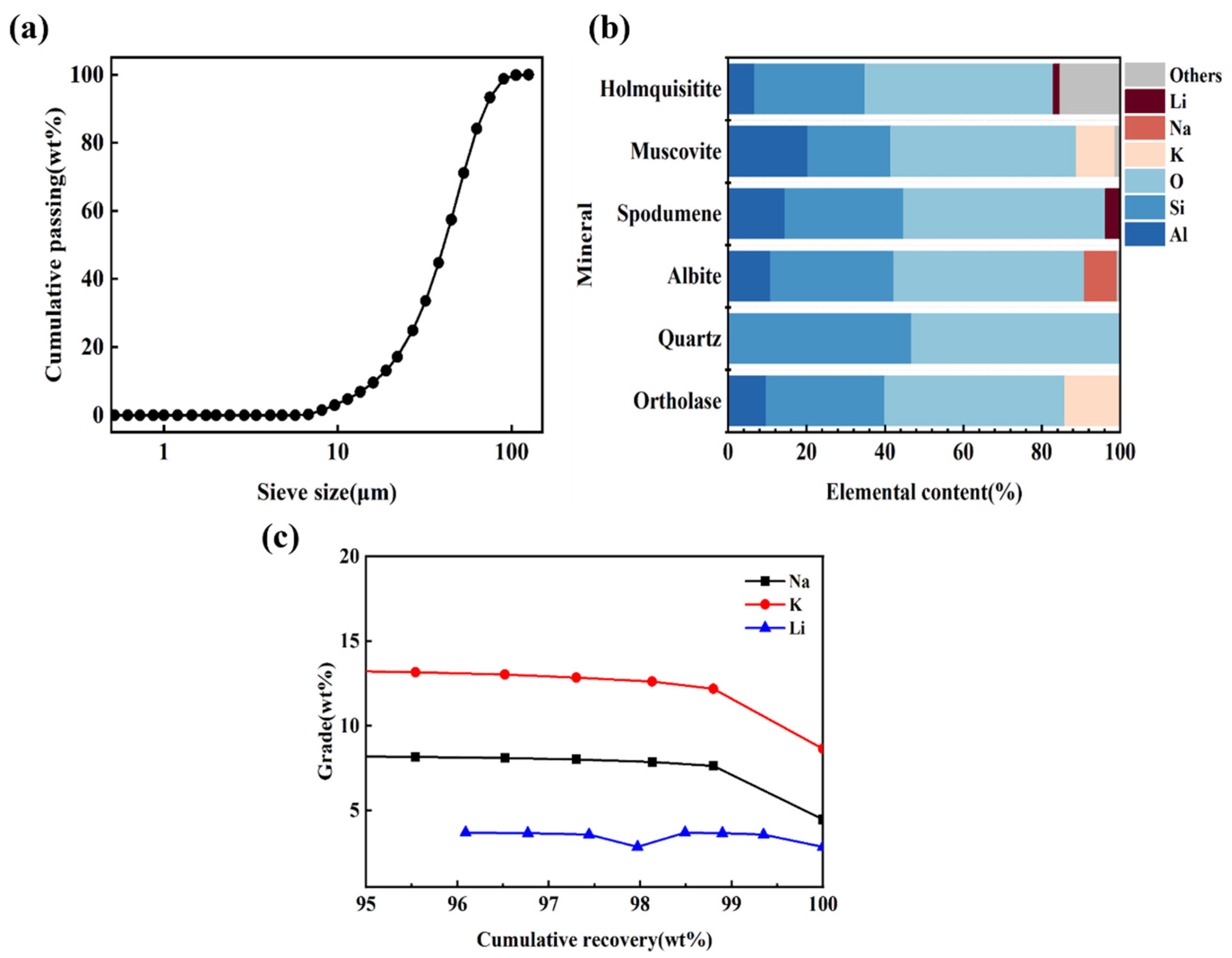 Metals 14 01075 g005