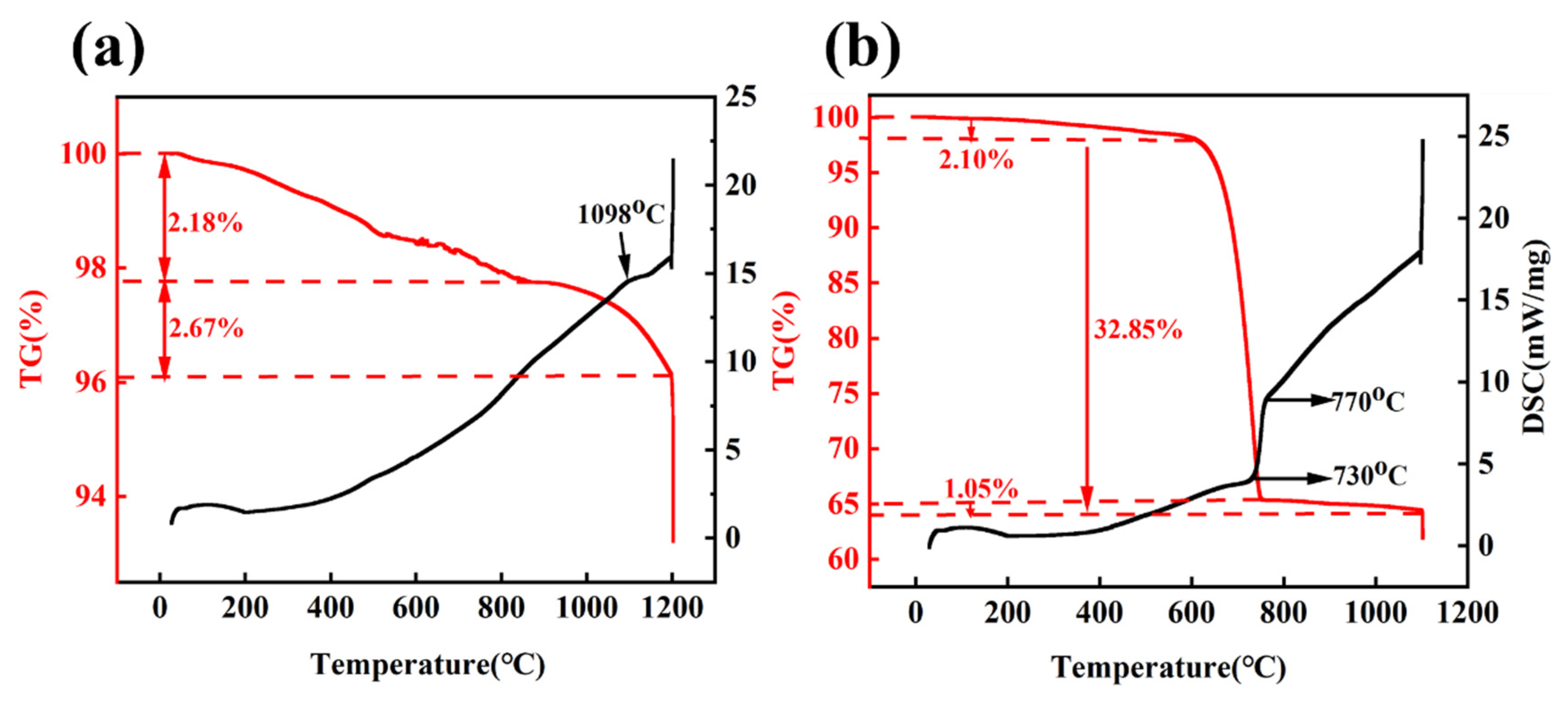 Metals 14 01075 g007