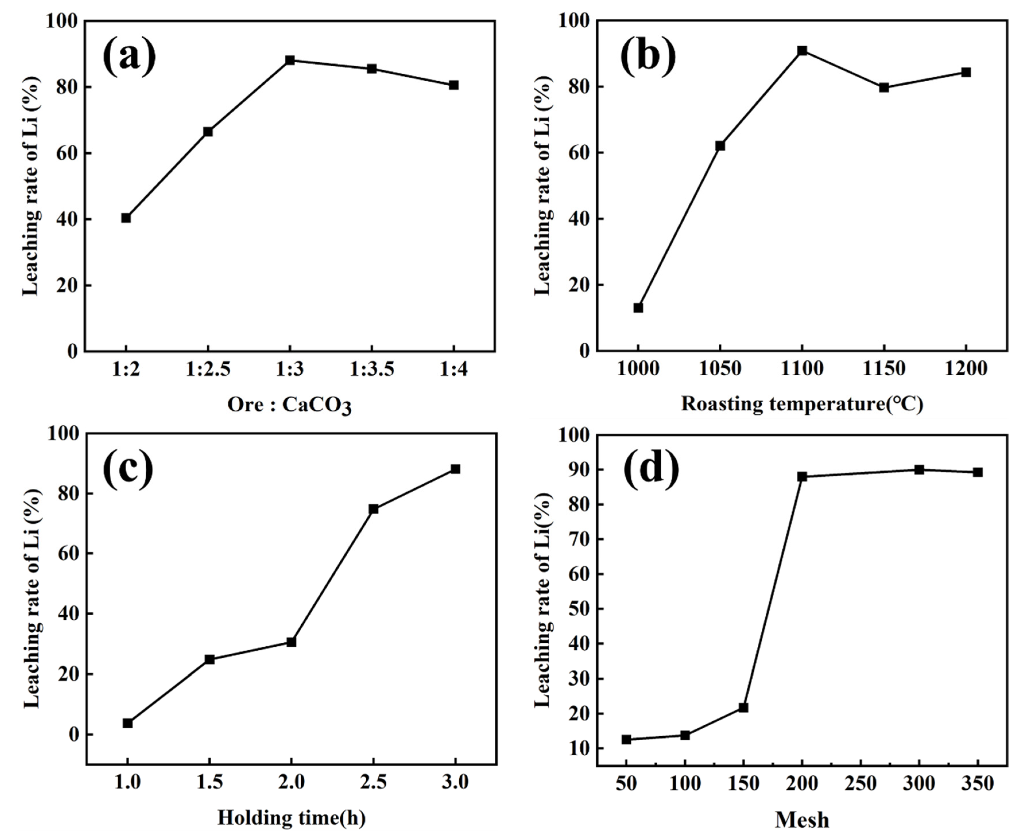 Metals 14 01075 g009