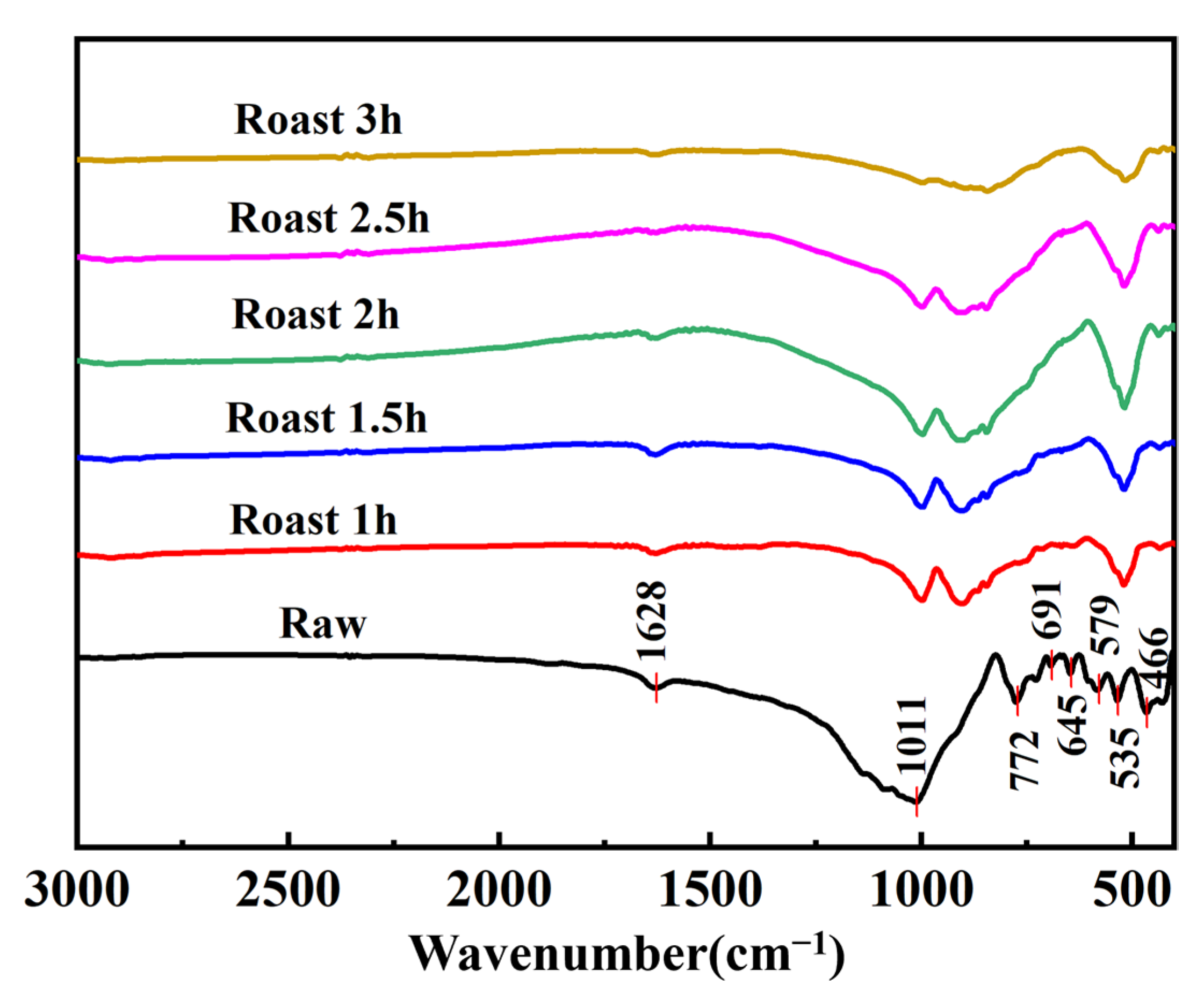 Metals 14 01075 g011
