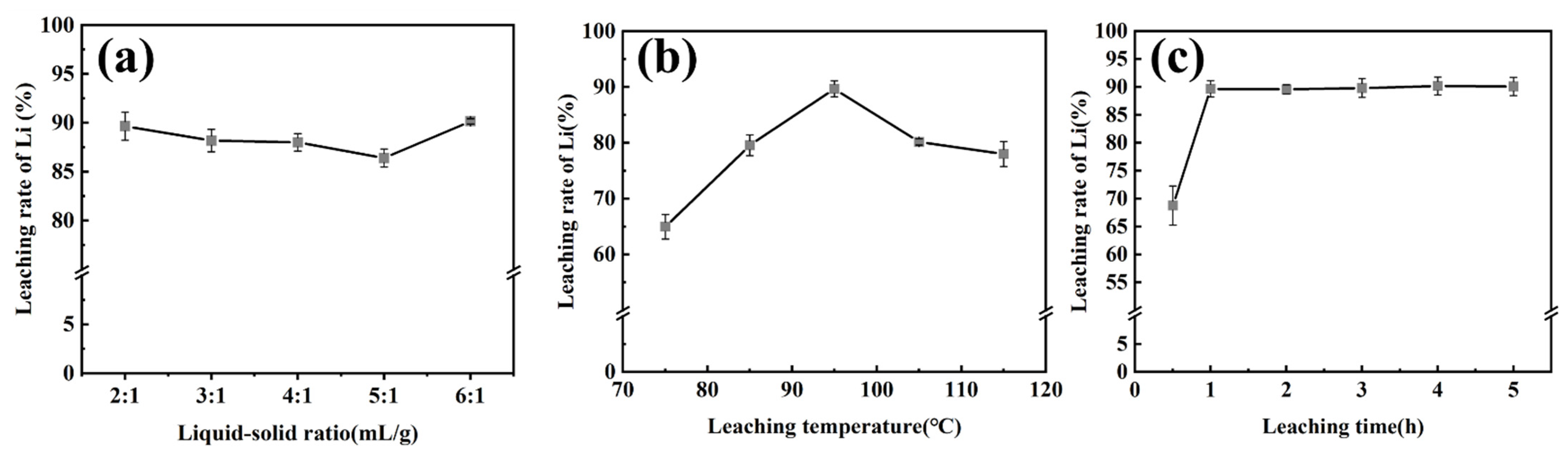 Metals 14 01075 g013