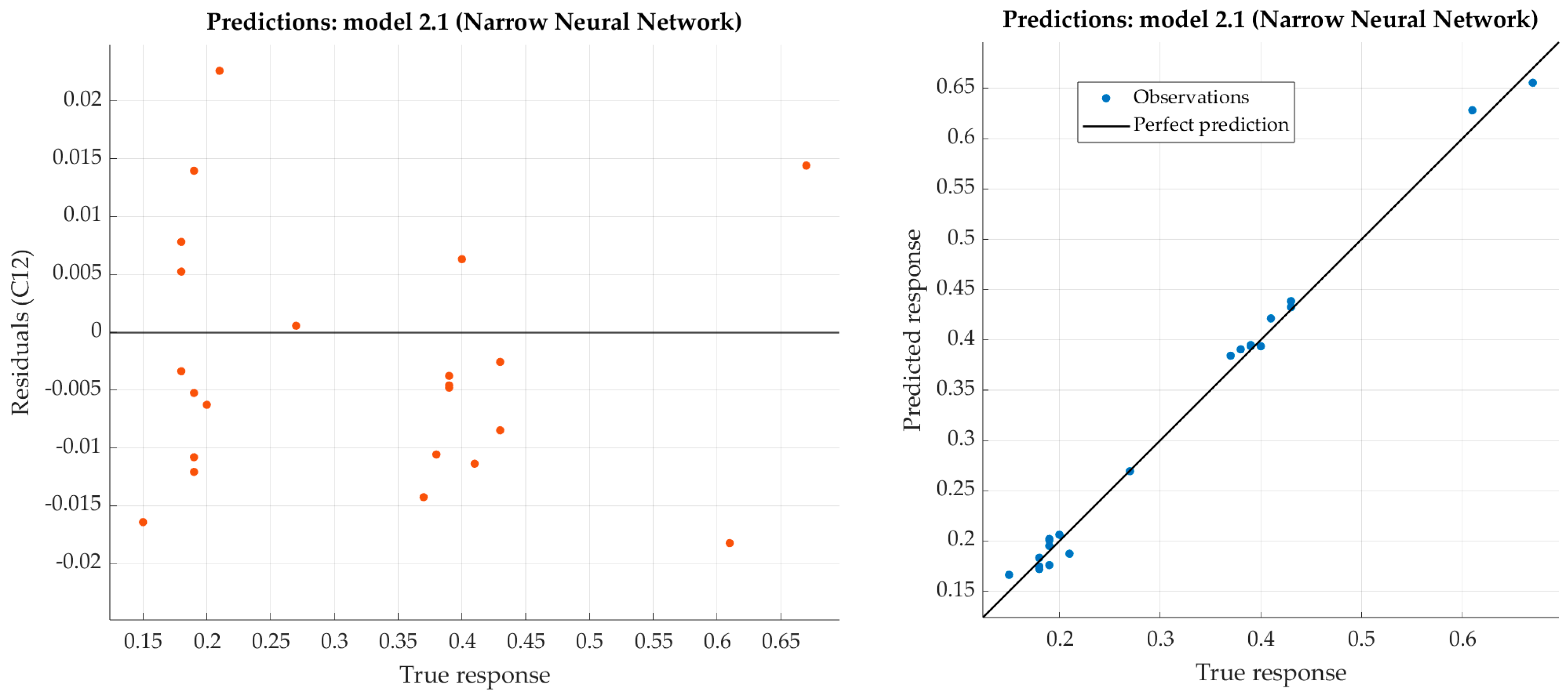Metals 14 01076 g005