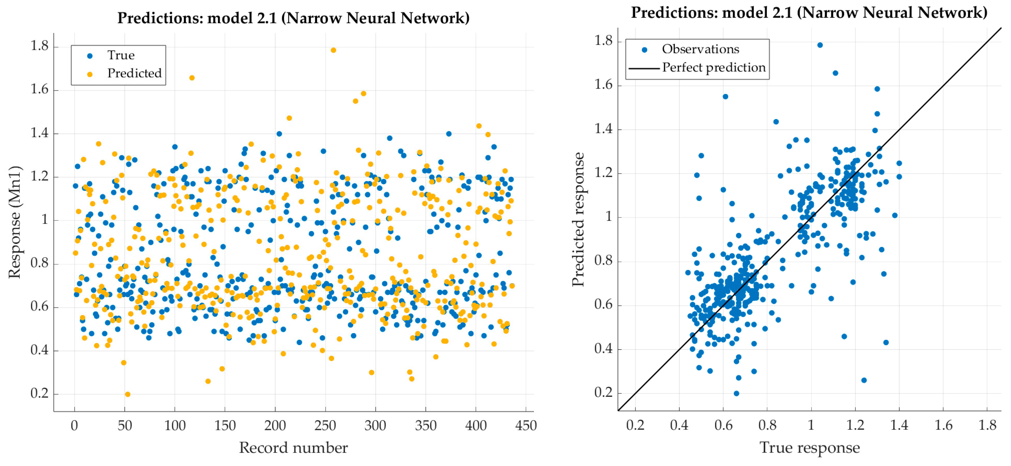 Metals 14 01076 g006