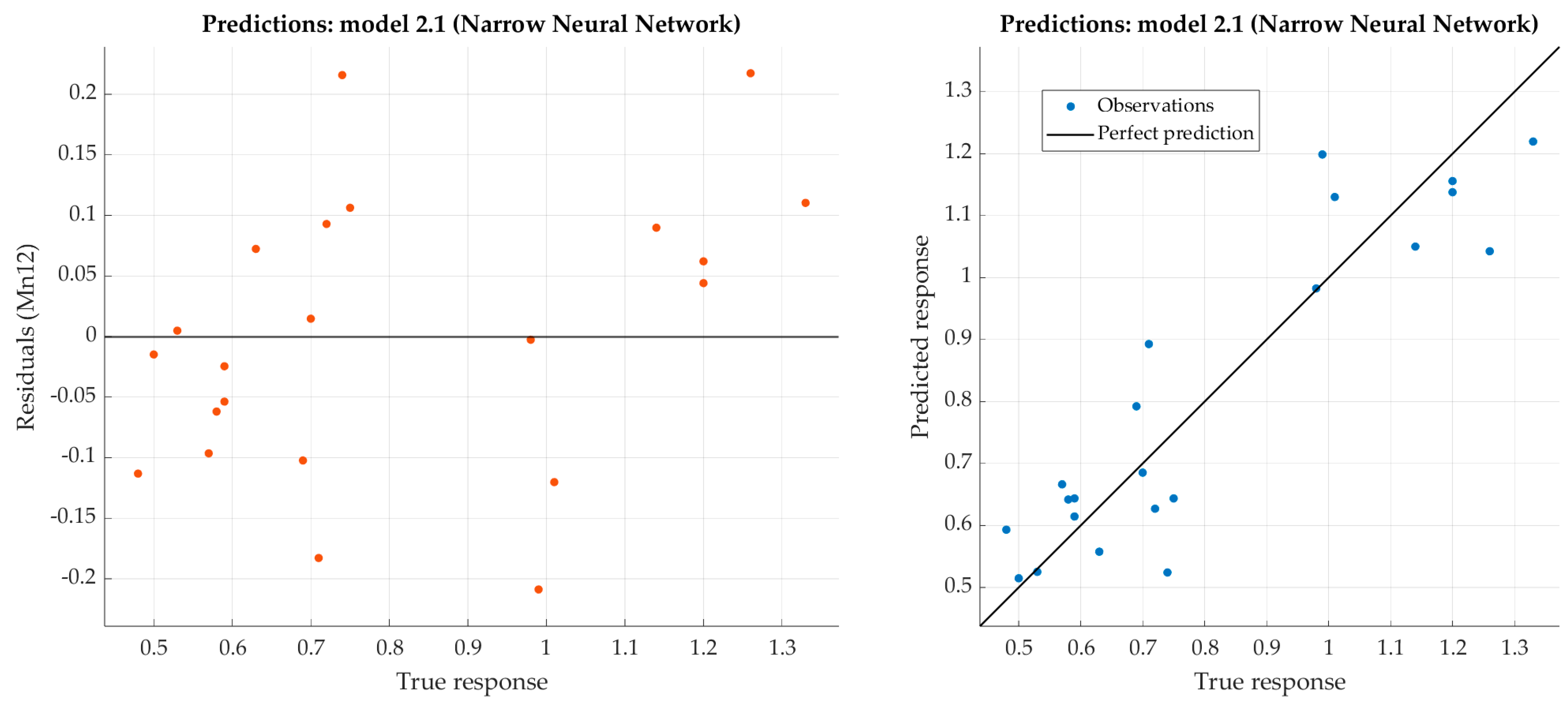 Metals 14 01076 g007