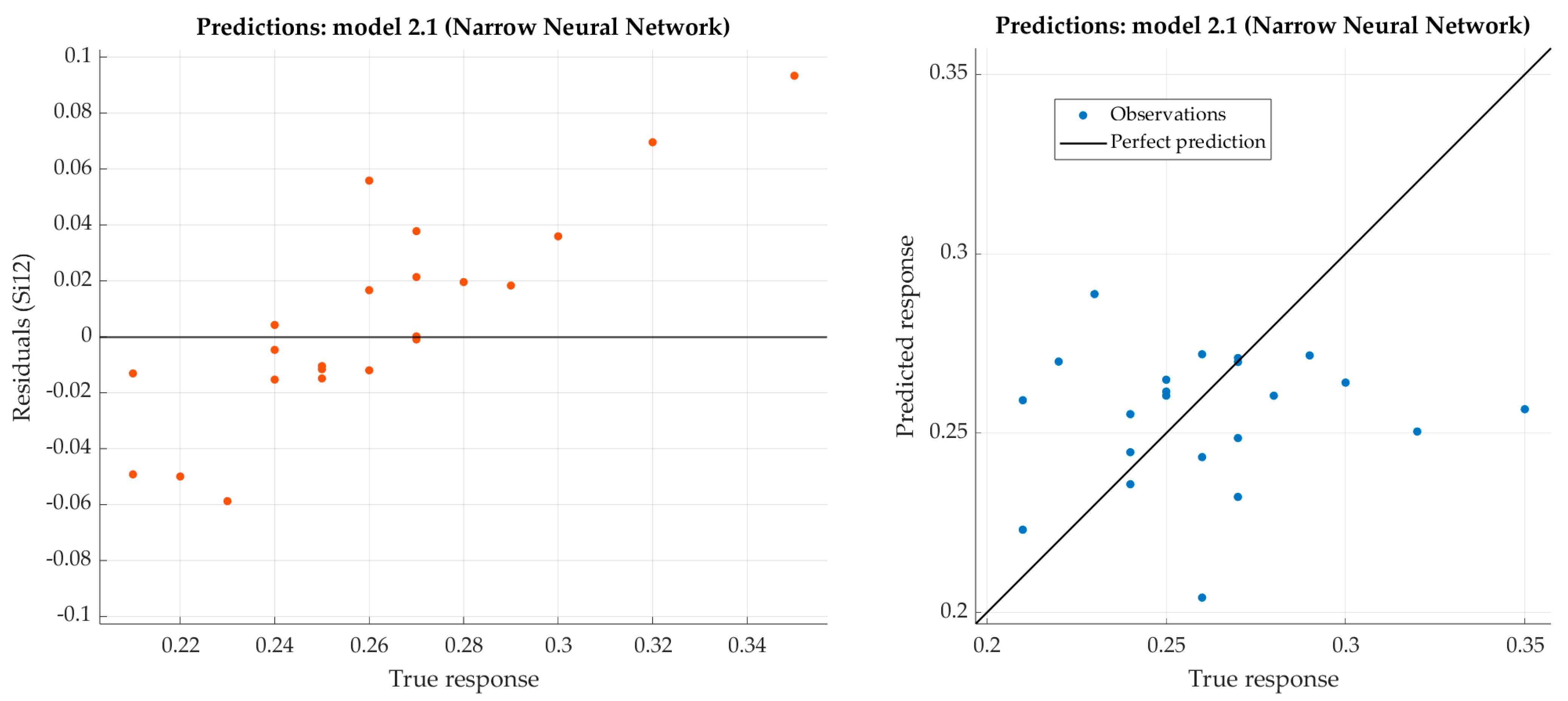 Metals 14 01076 g009