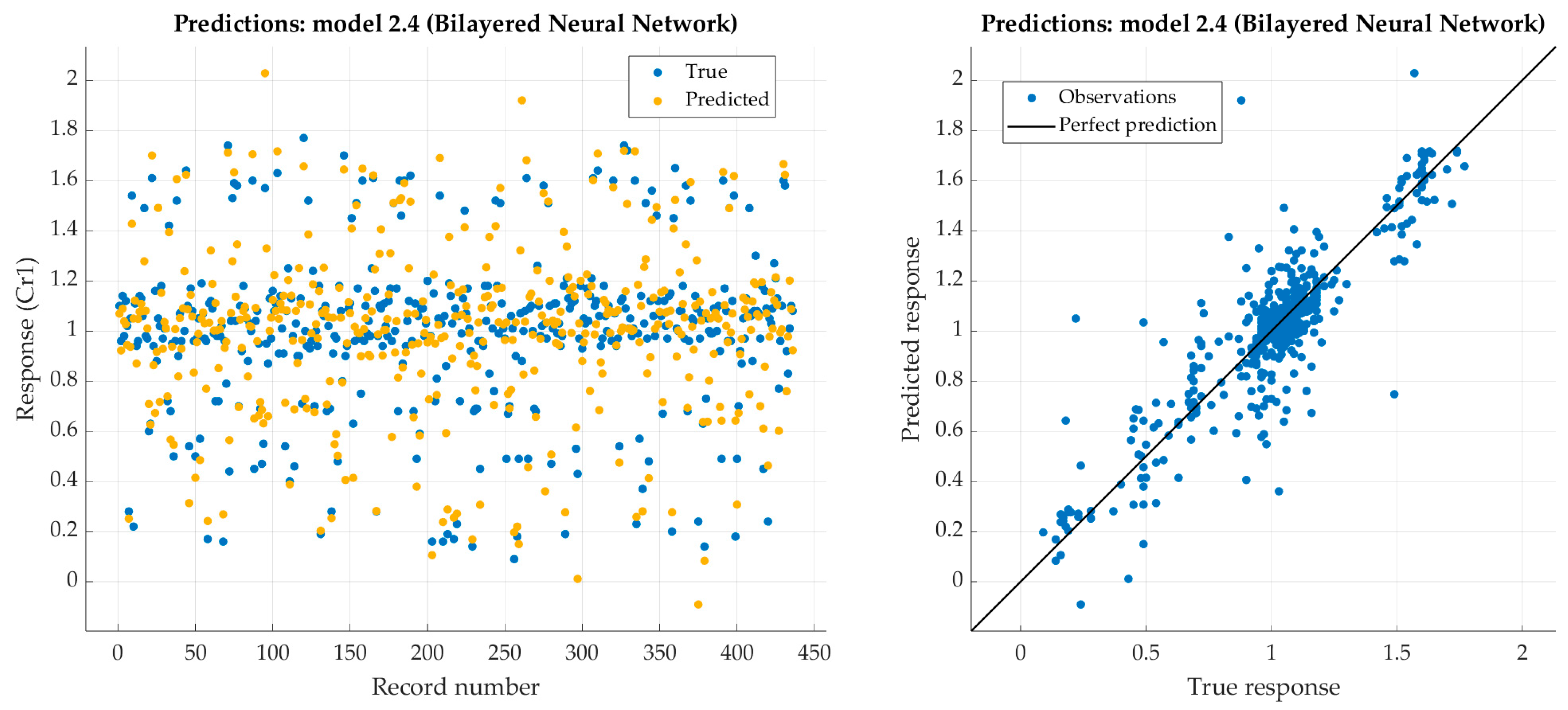 Metals 14 01076 g010
